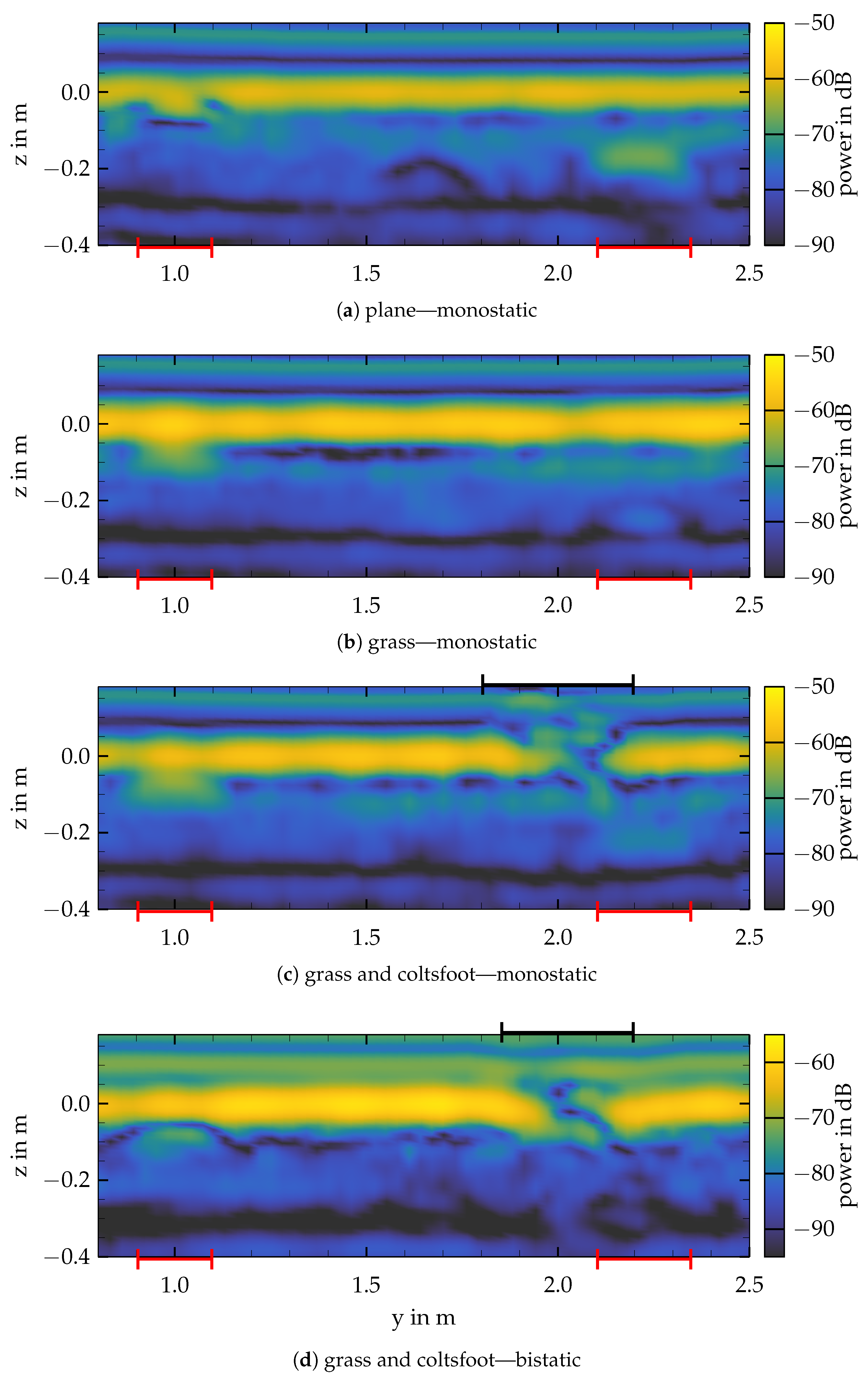 Remotesensing 16 01011 g026