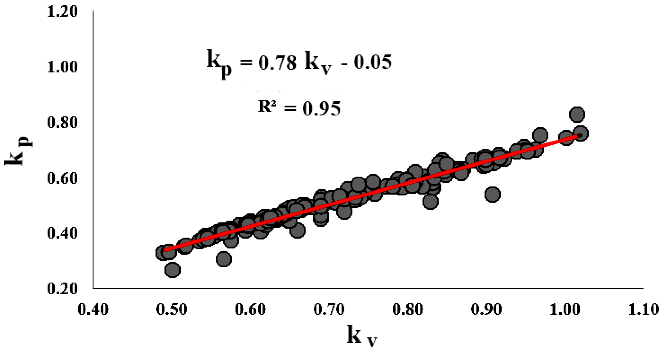 Remotesensing 16 01012 g007