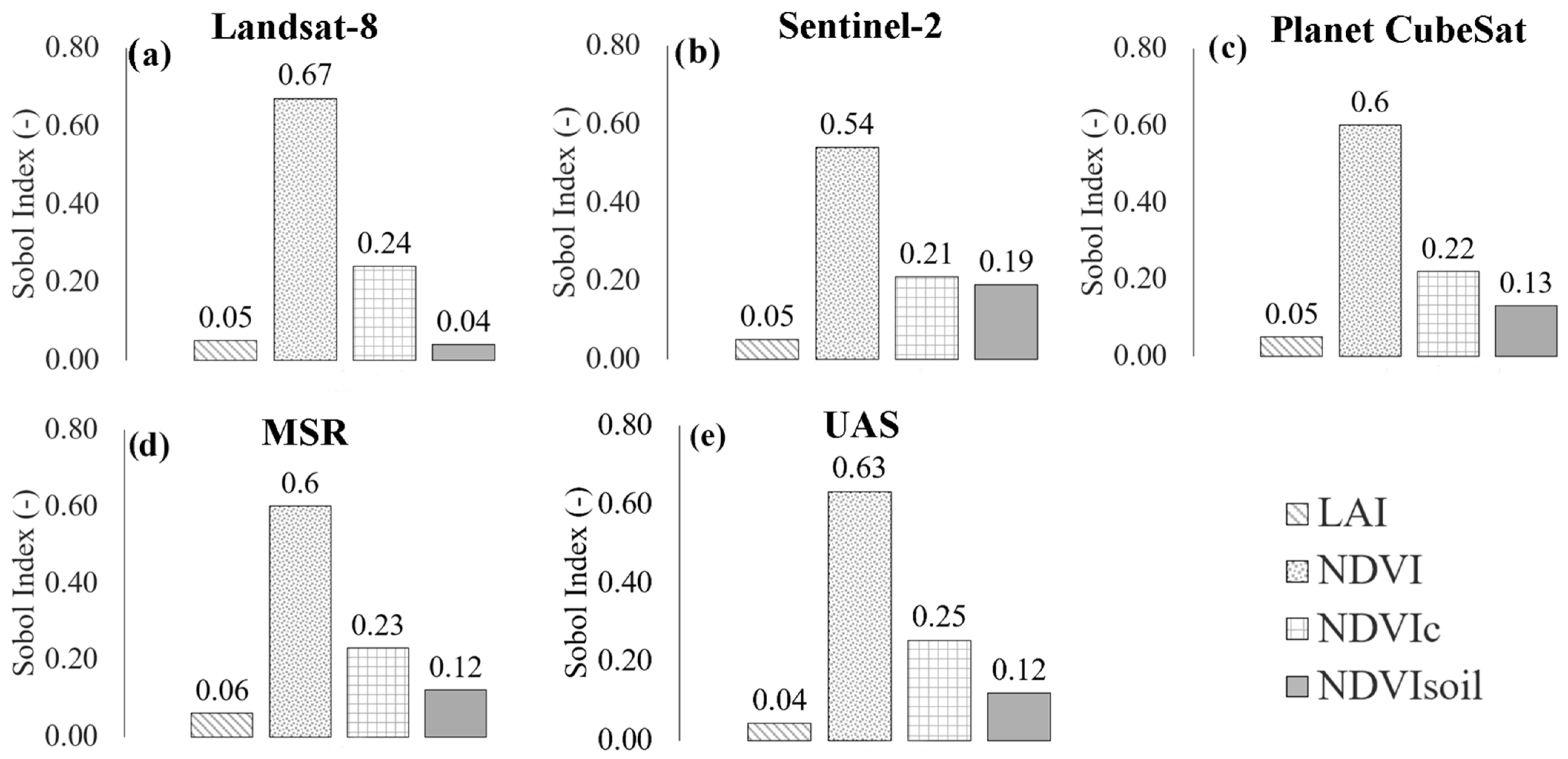 Remotesensing 16 01012 g012