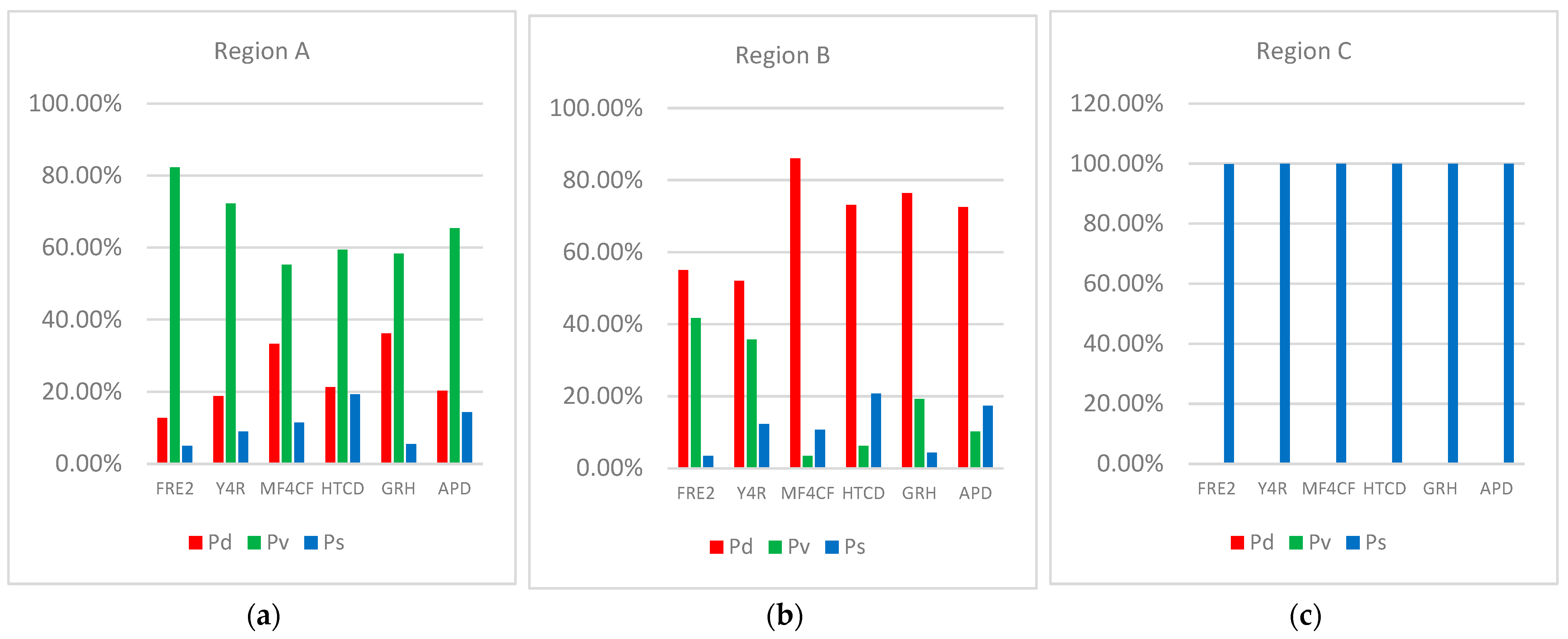 Remotesensing 16 01015 g006