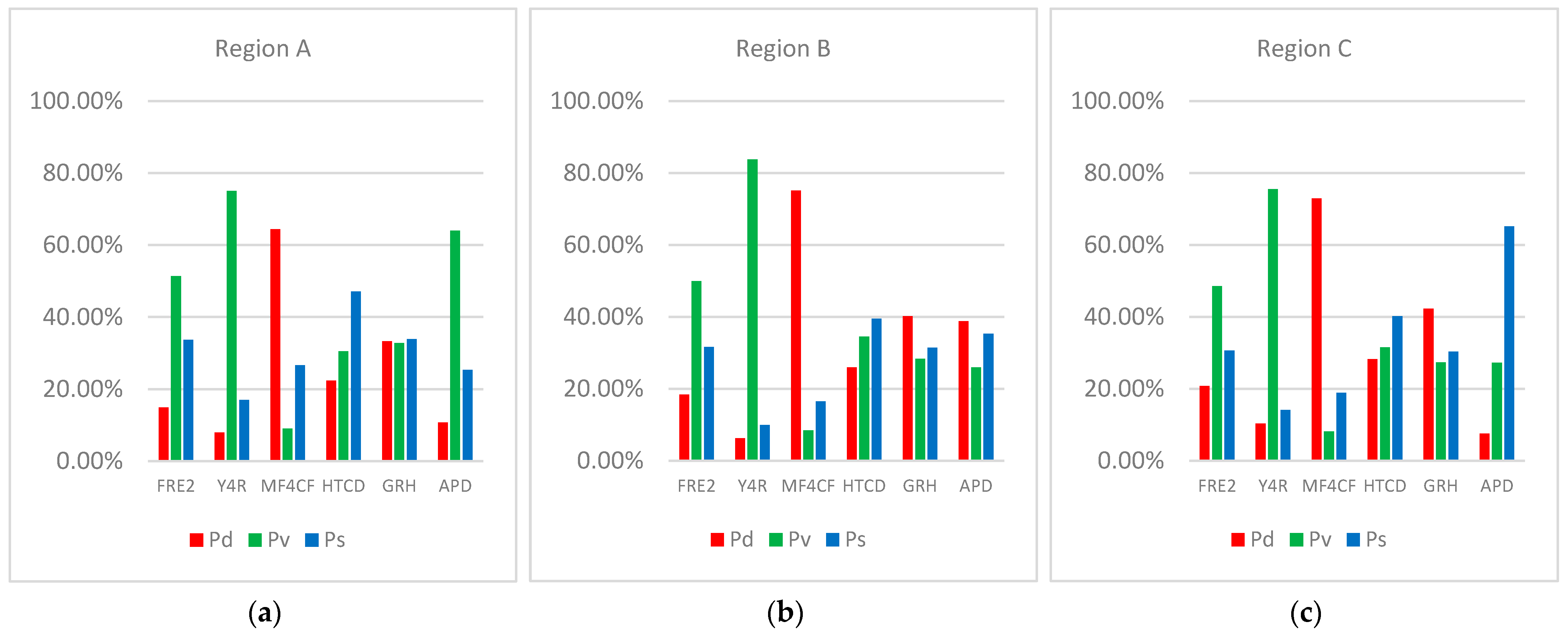 Remotesensing 16 01015 g010