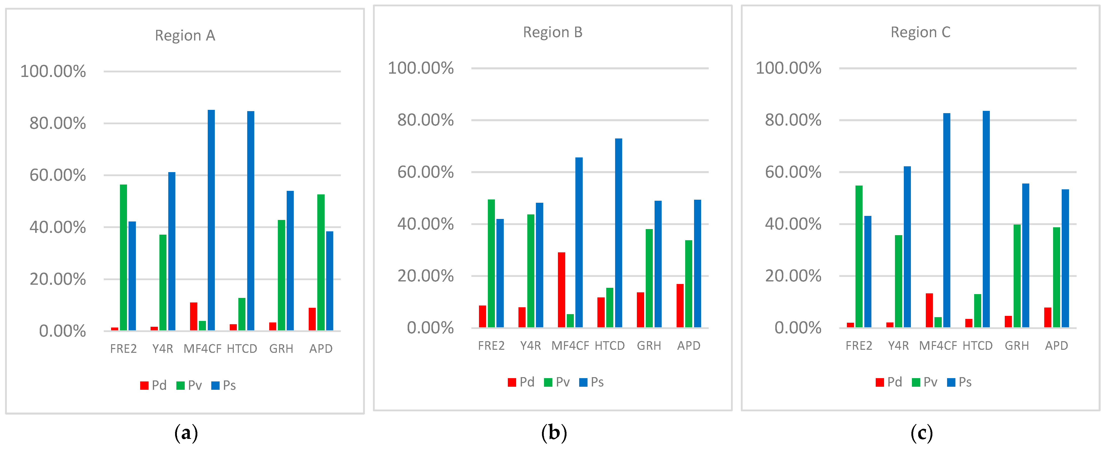Remotesensing 16 01015 g013