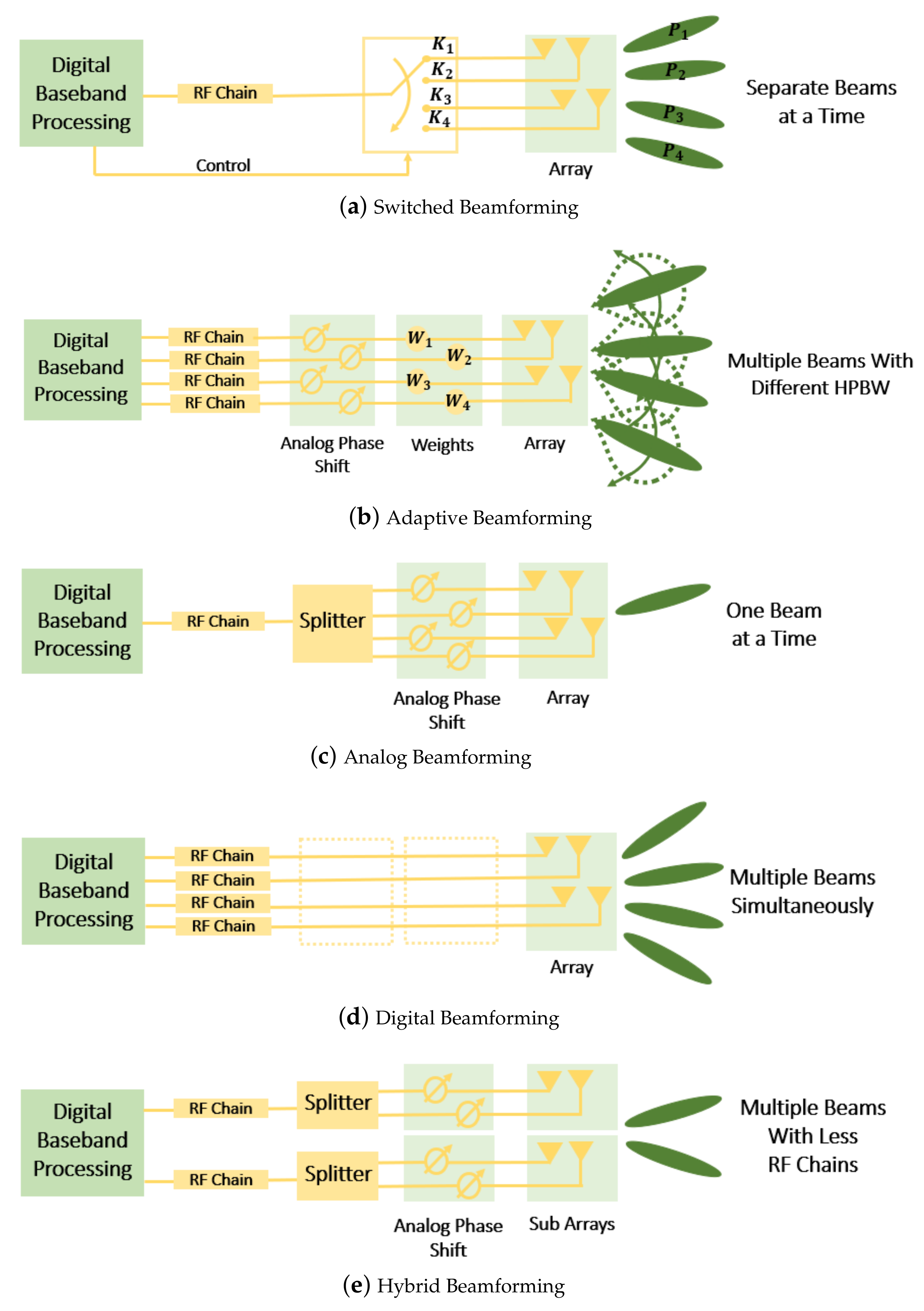 Remotesensing 16 01016 g002
