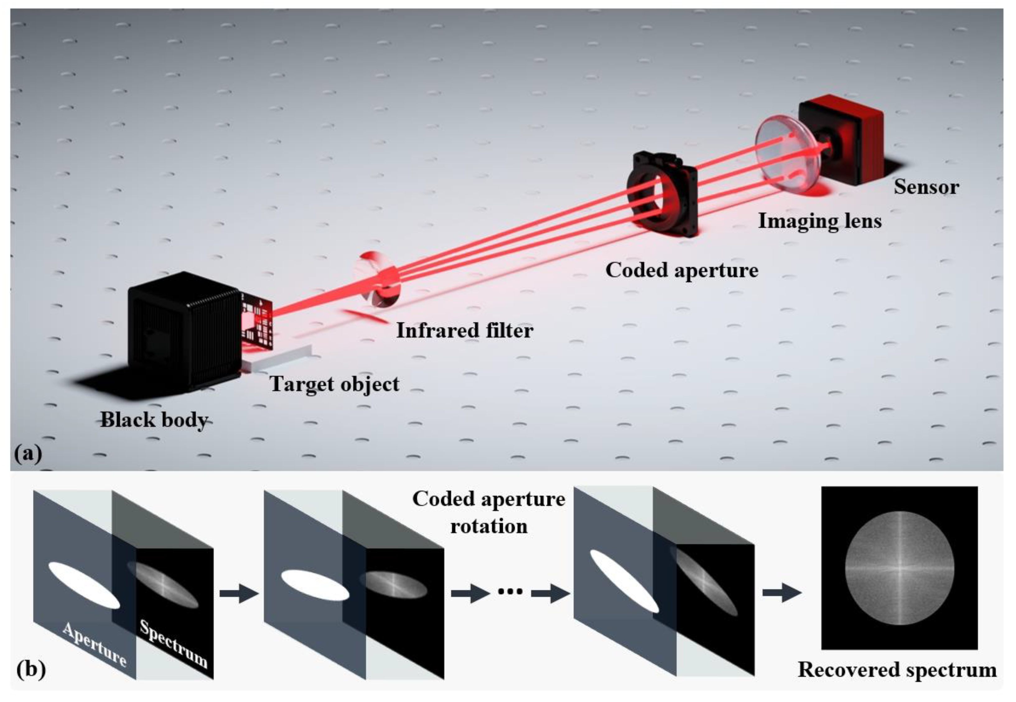 Remotesensing 16 01017 g004