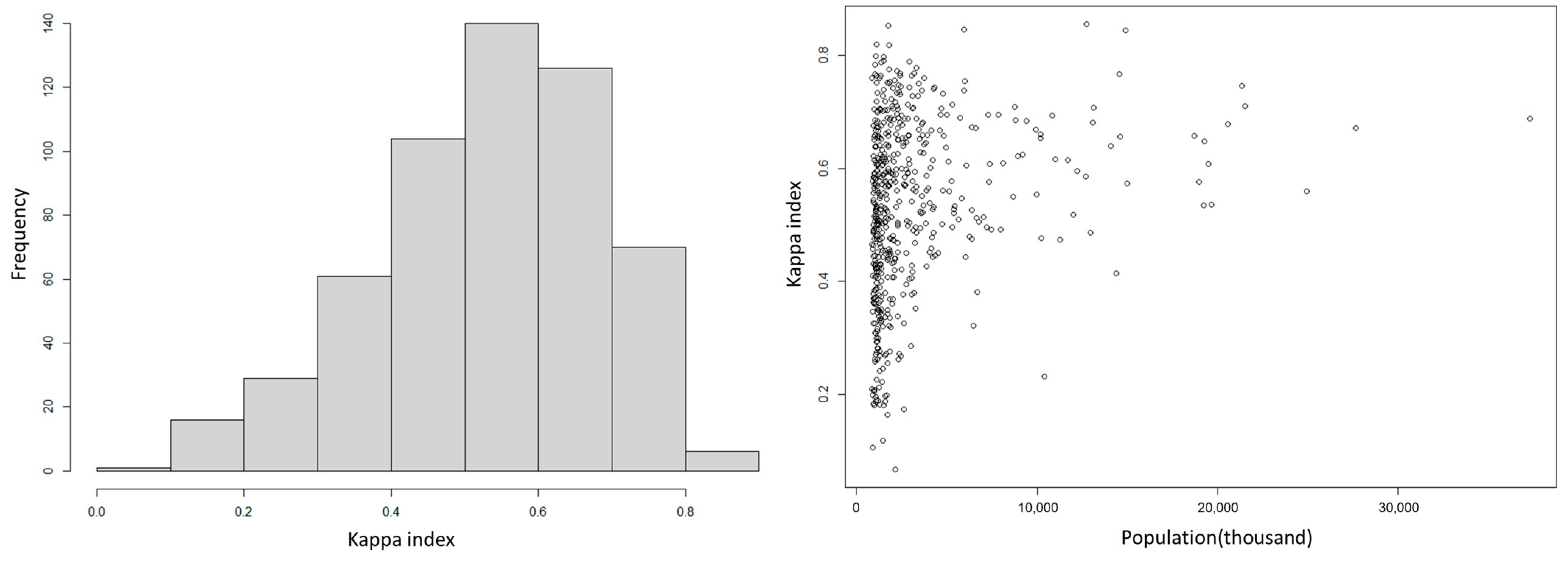 Remotesensing 16 01018 g005