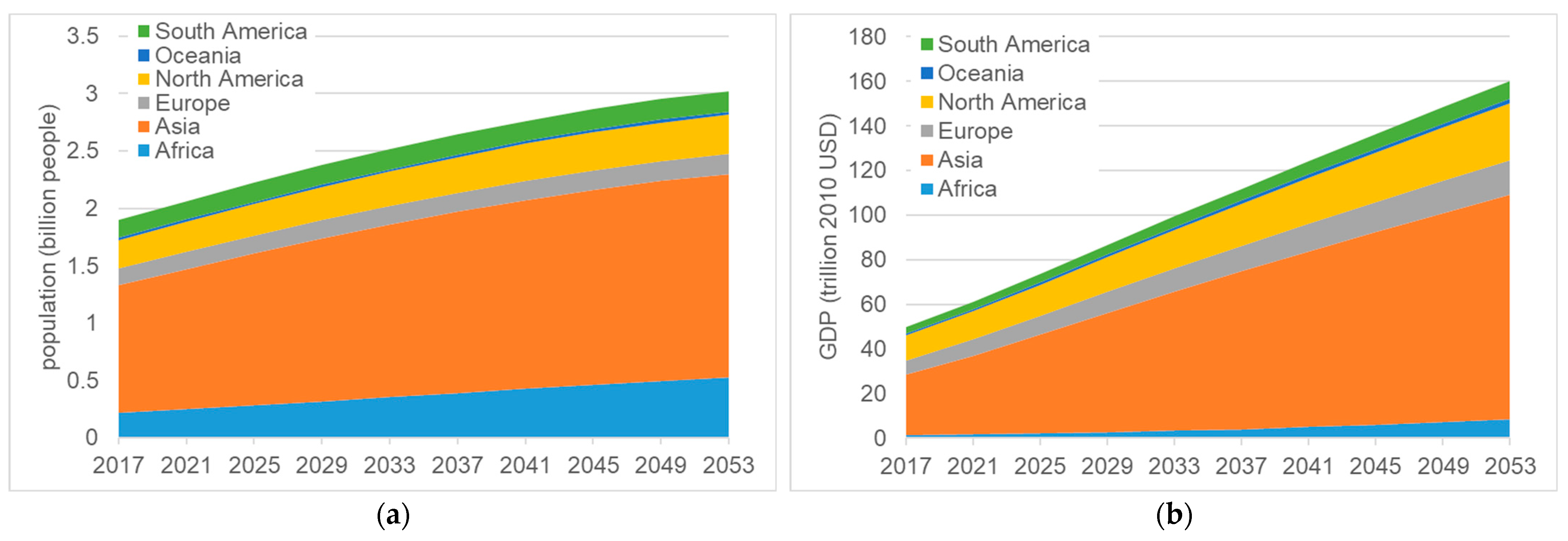 Remotesensing 16 01018 g010a