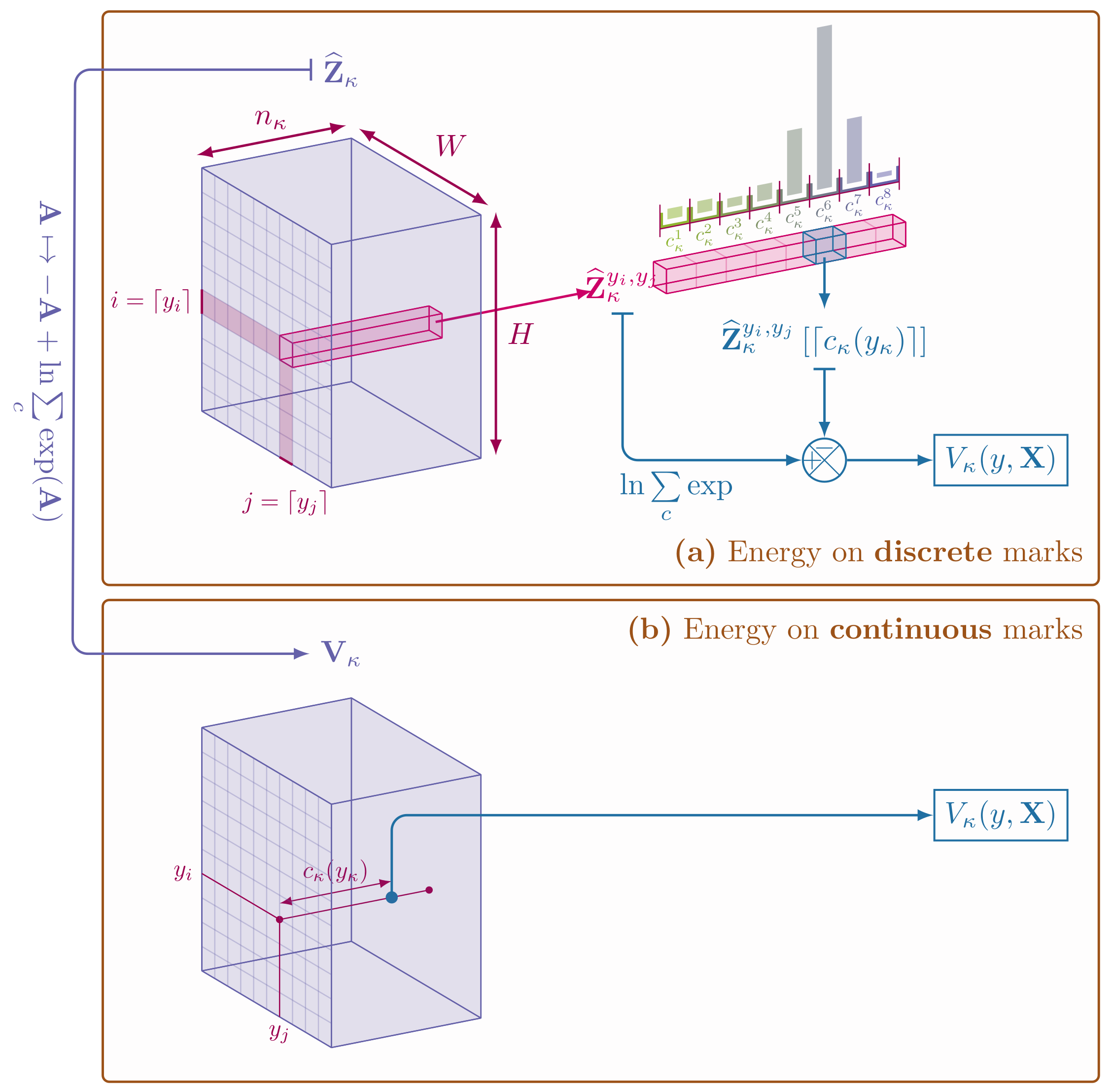 Remotesensing 16 01019 g003