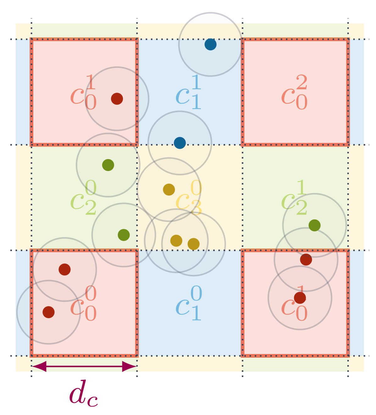 Remotesensing 16 01019 g006
