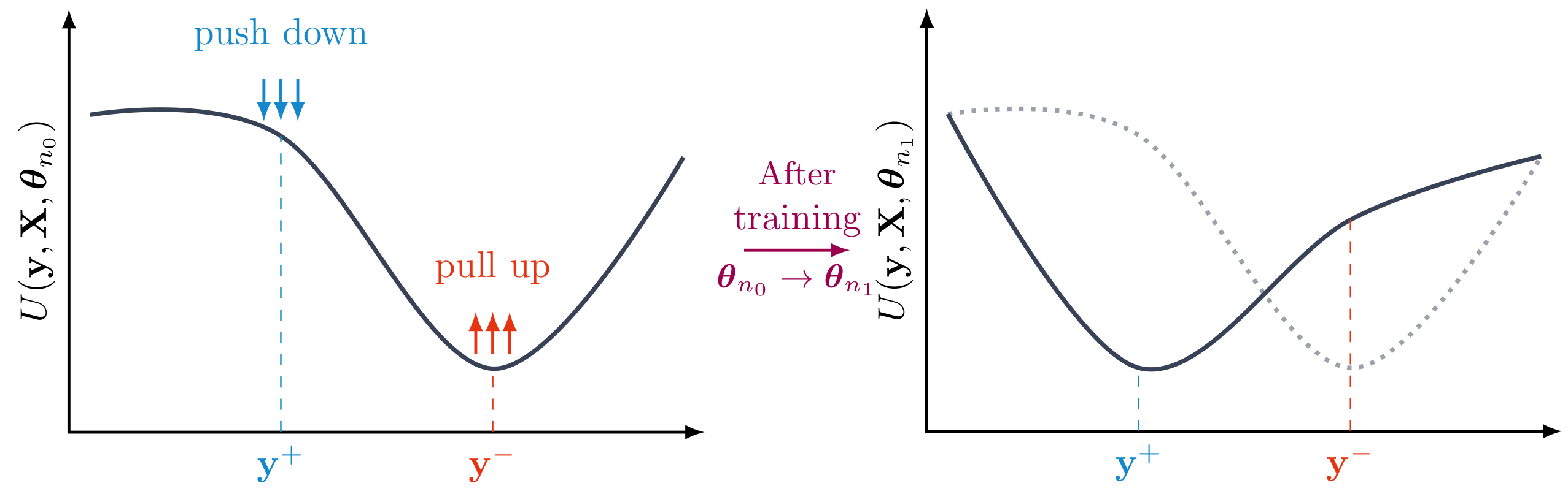 Remotesensing 16 01019 g007