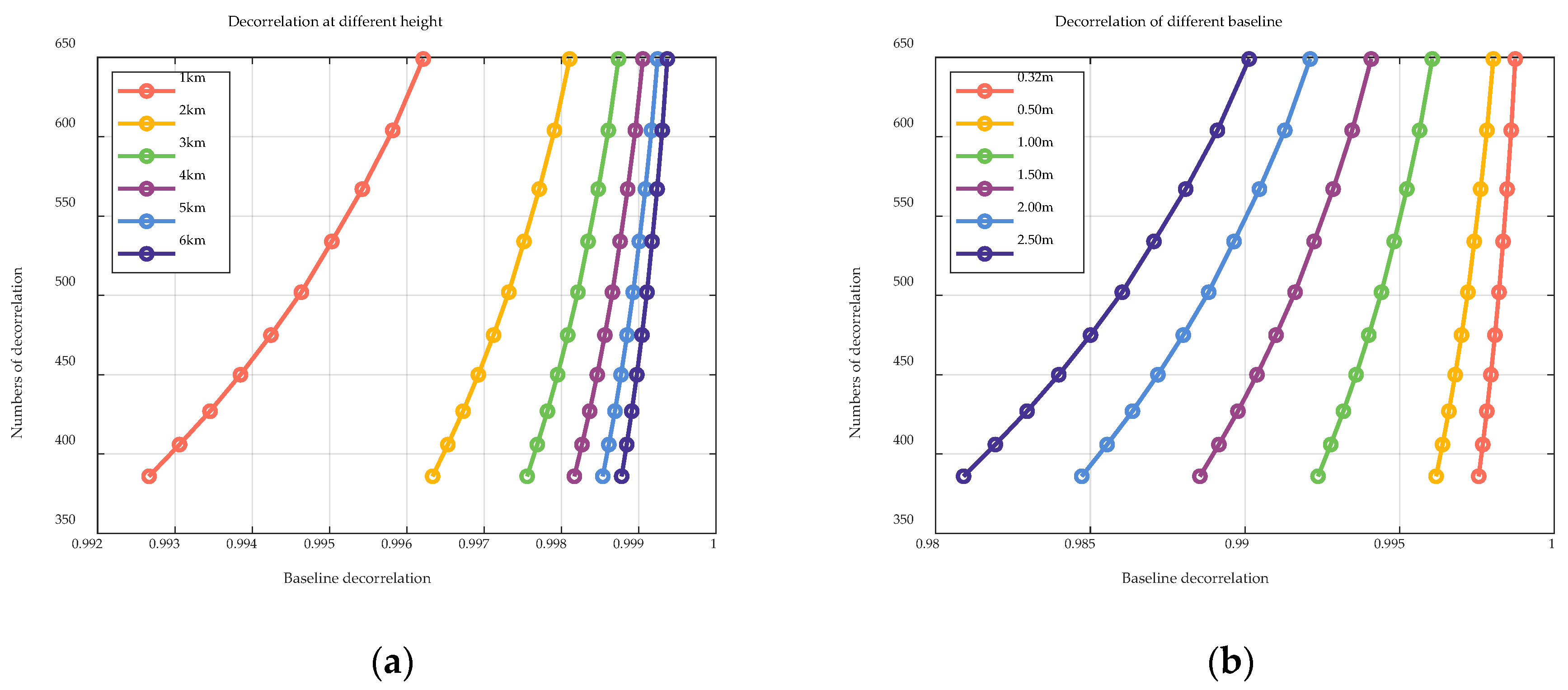 Remotesensing 16 01020 g007