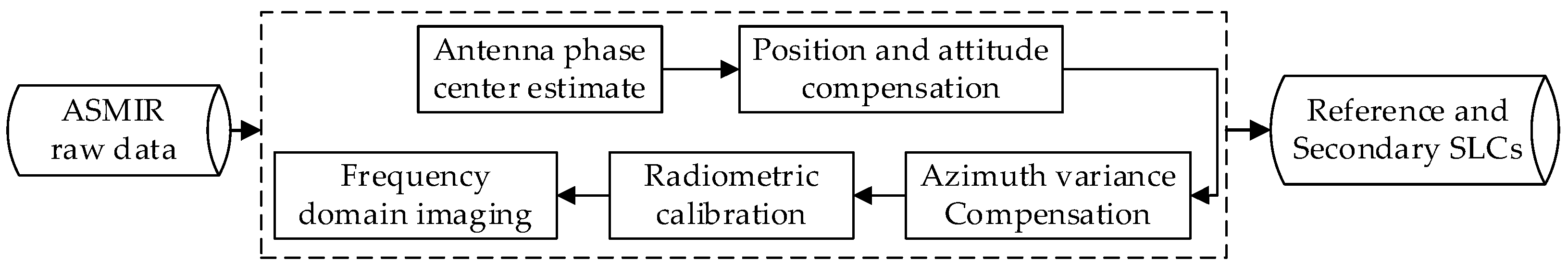 Remotesensing 16 01020 g009