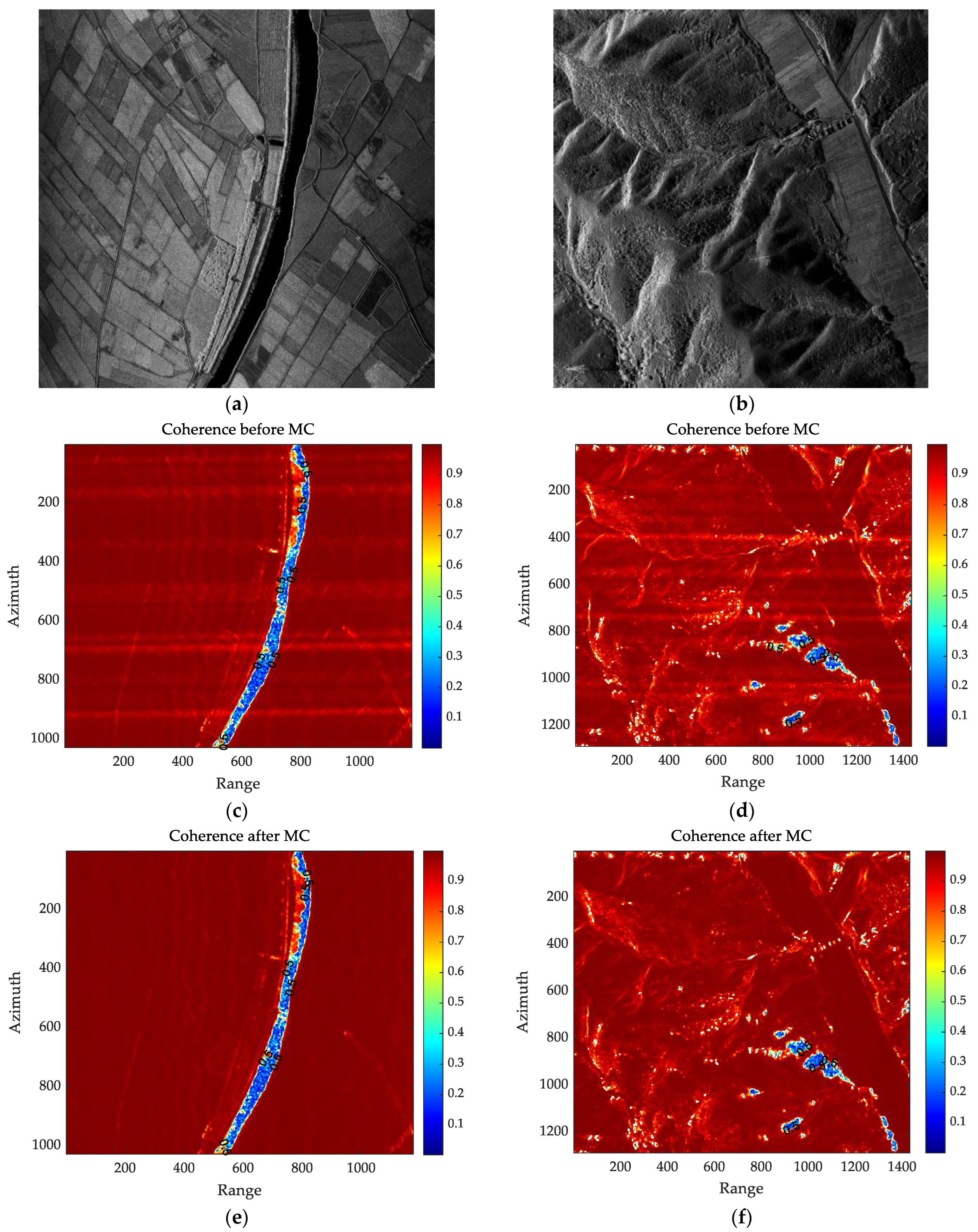 Remotesensing 16 01020 g010a