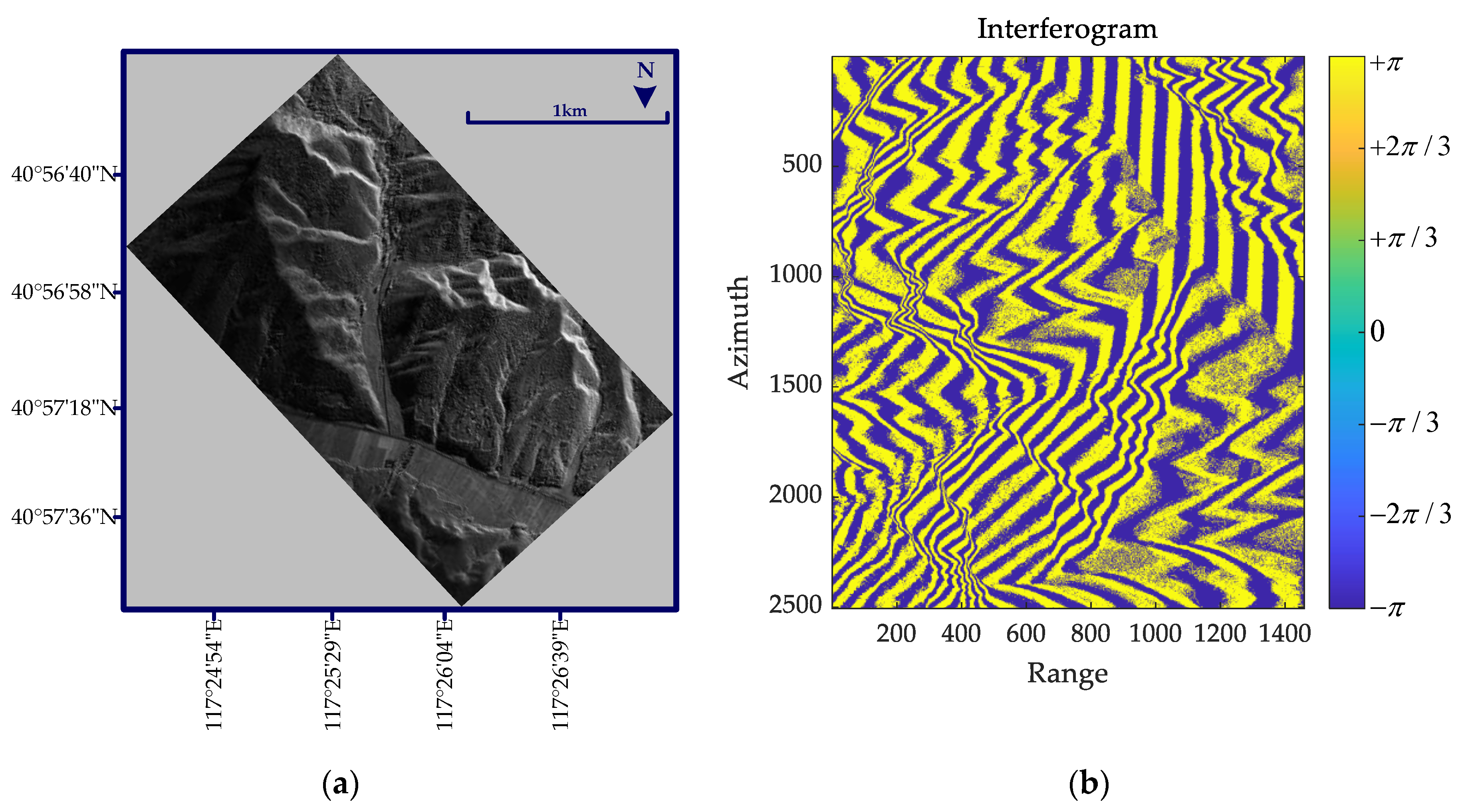 Remotesensing 16 01020 g011