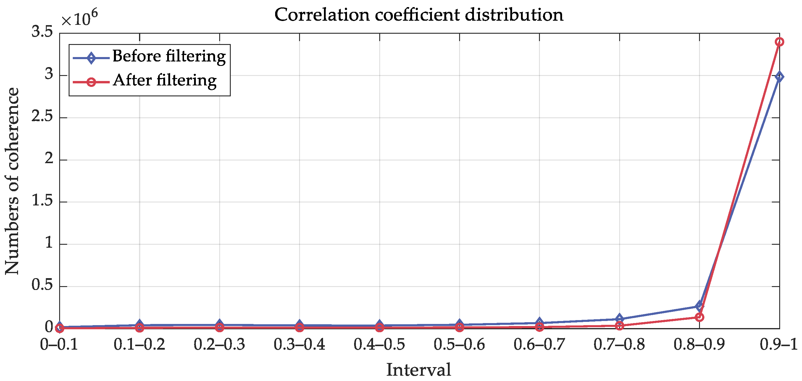 Remotesensing 16 01020 g013