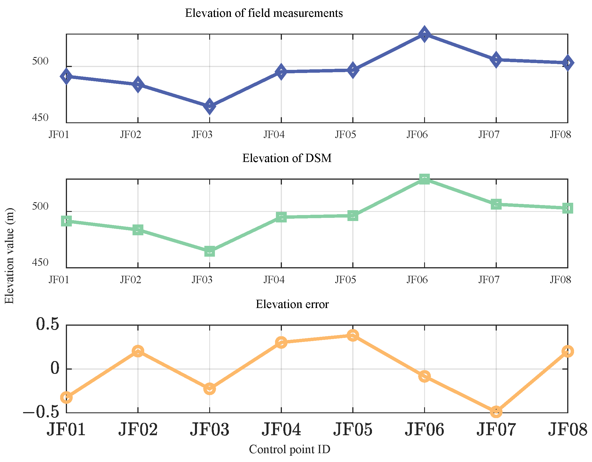 Remotesensing 16 01020 g020