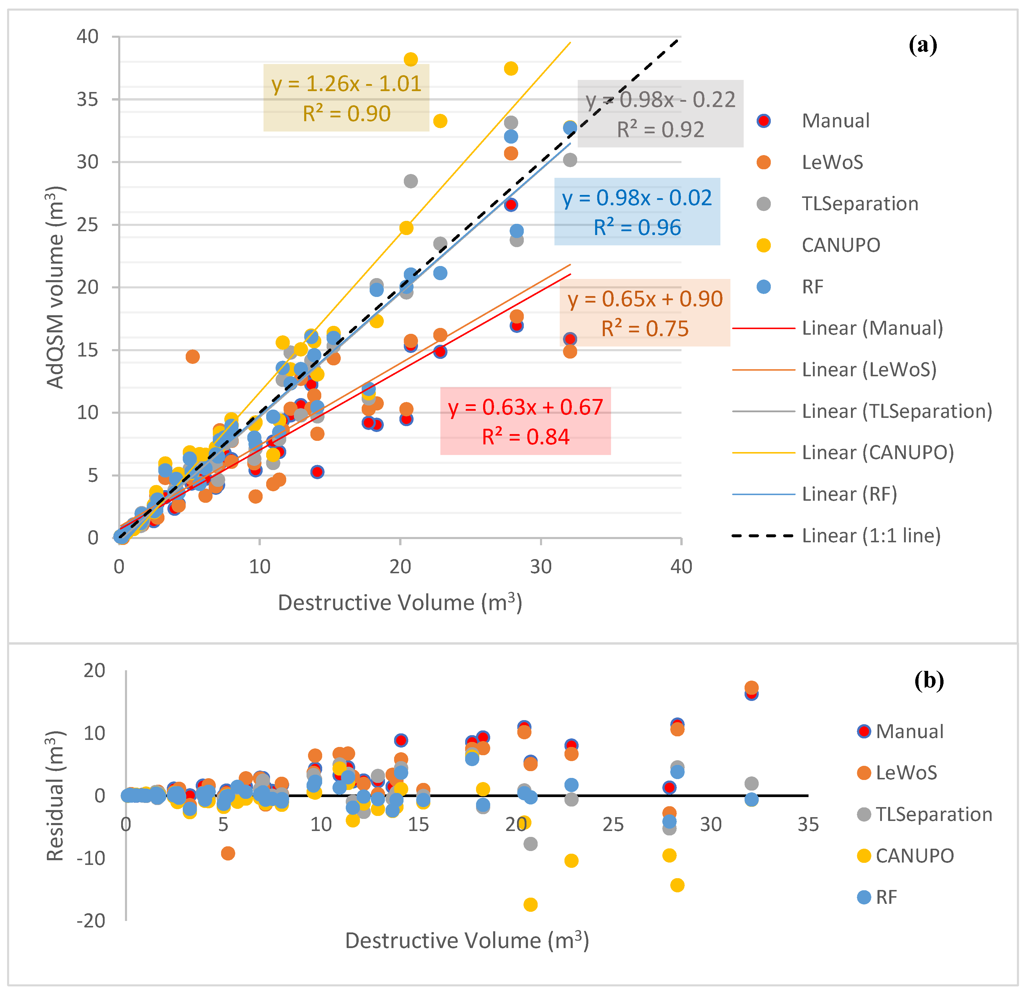 Remotesensing 16 01021 g007