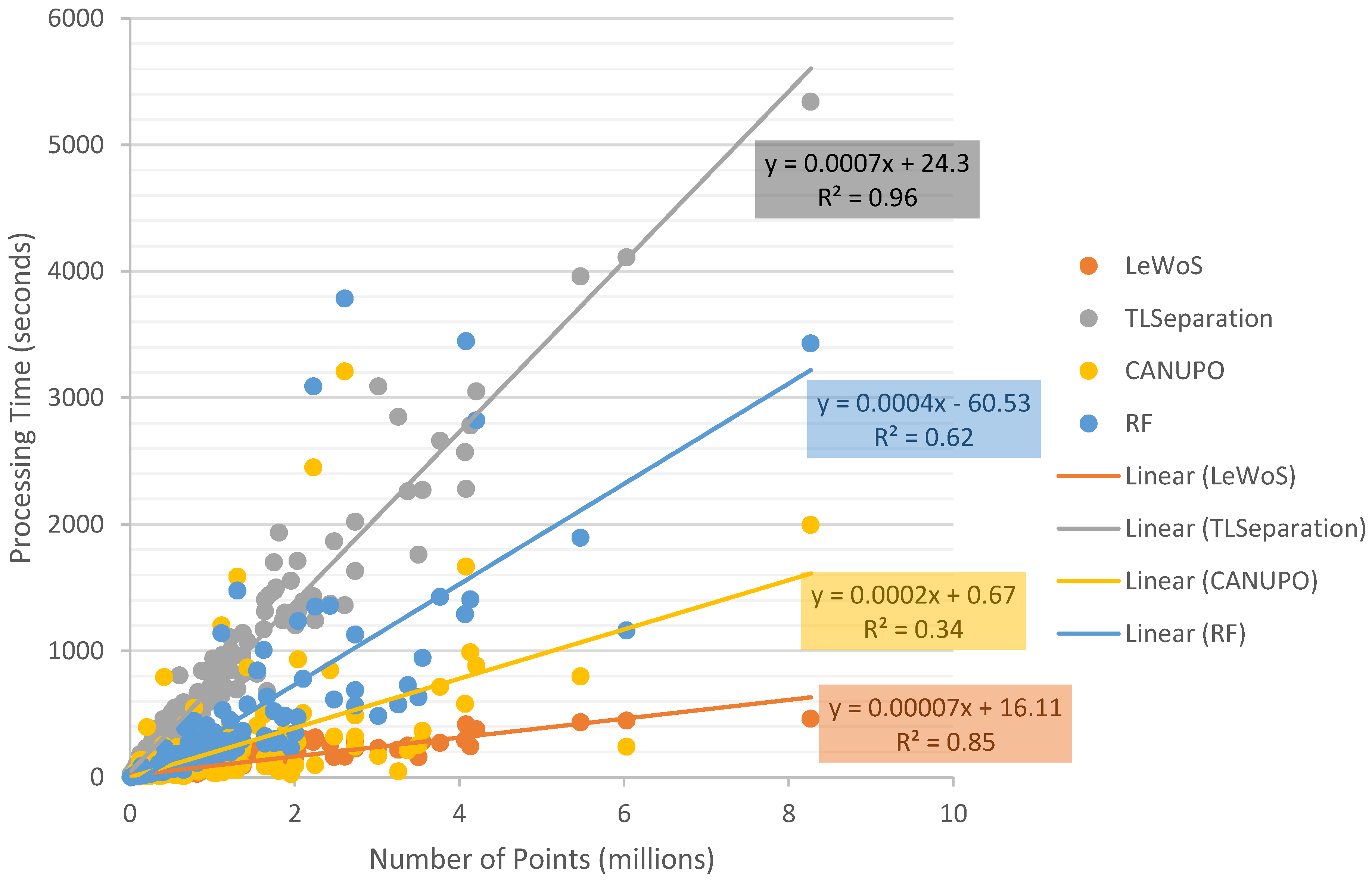 Remotesensing 16 01021 g010