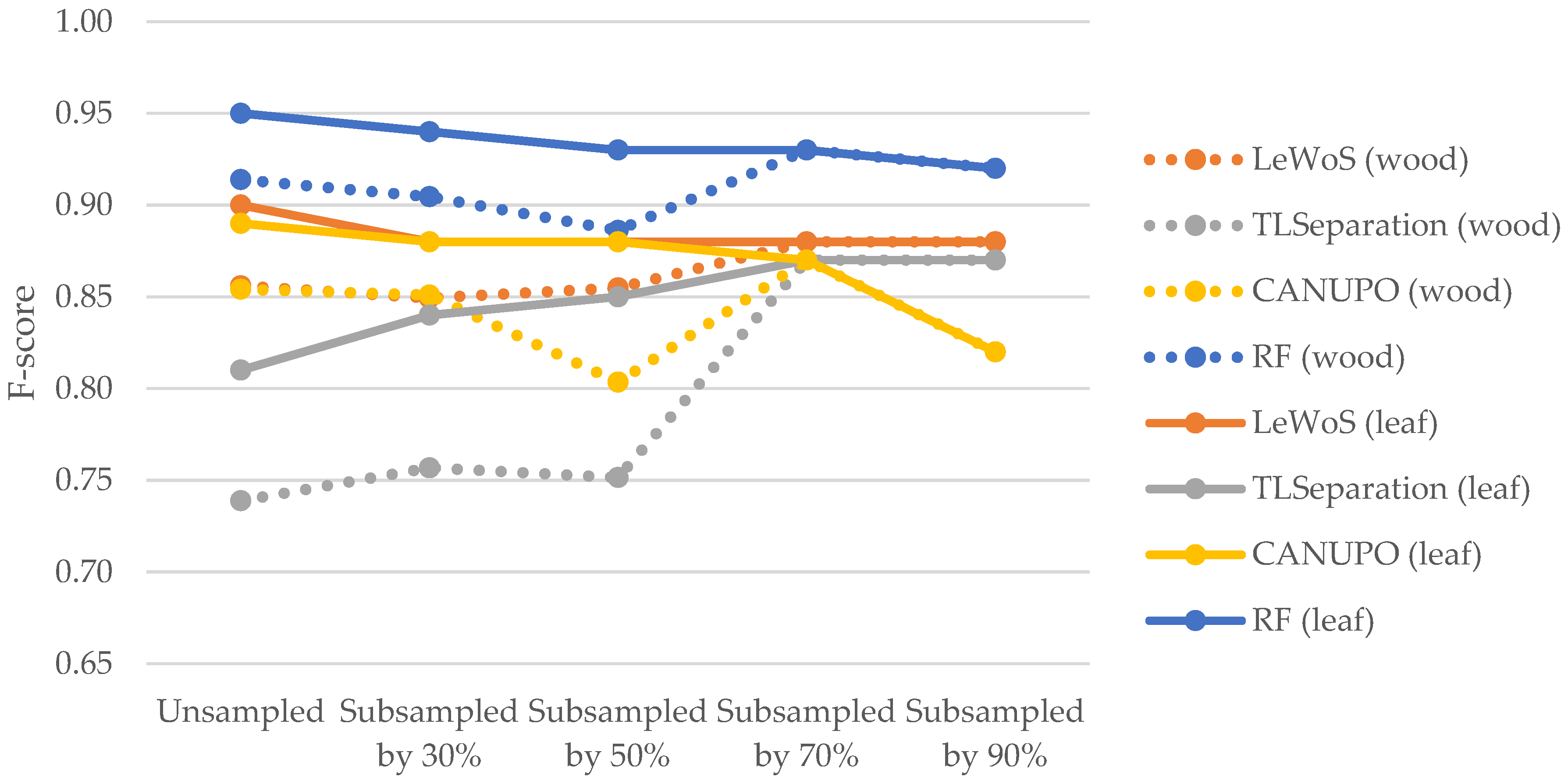 Remotesensing 16 01021 g011