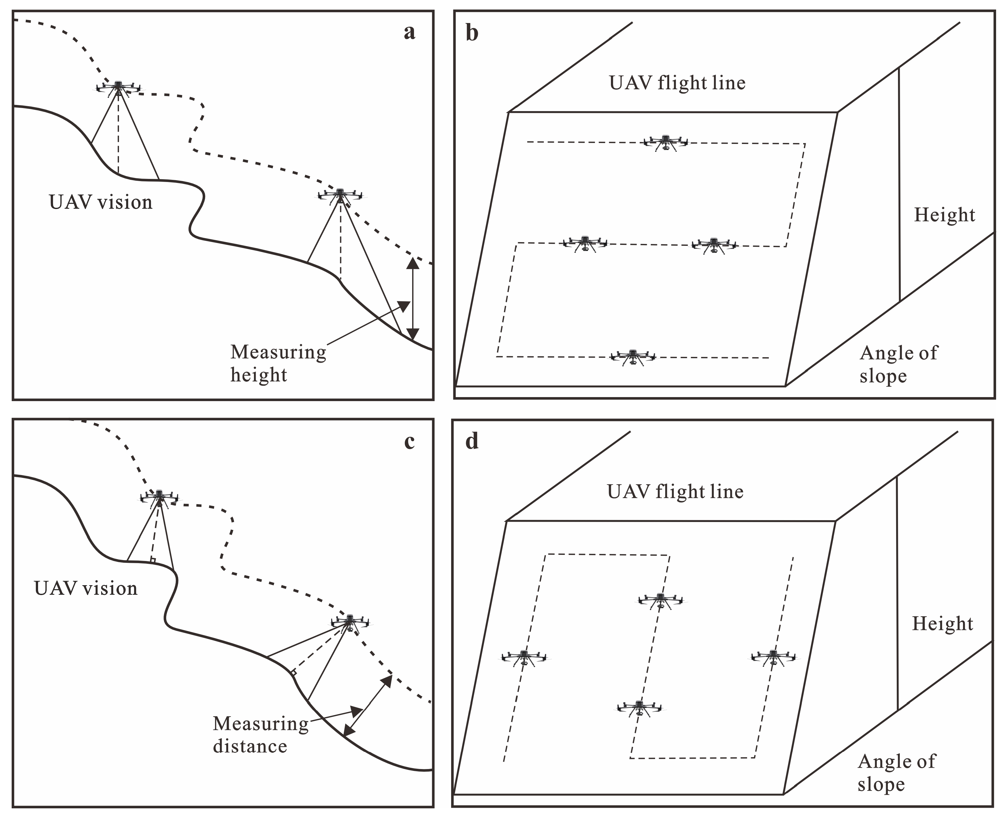 Remotesensing 16 01022 g002