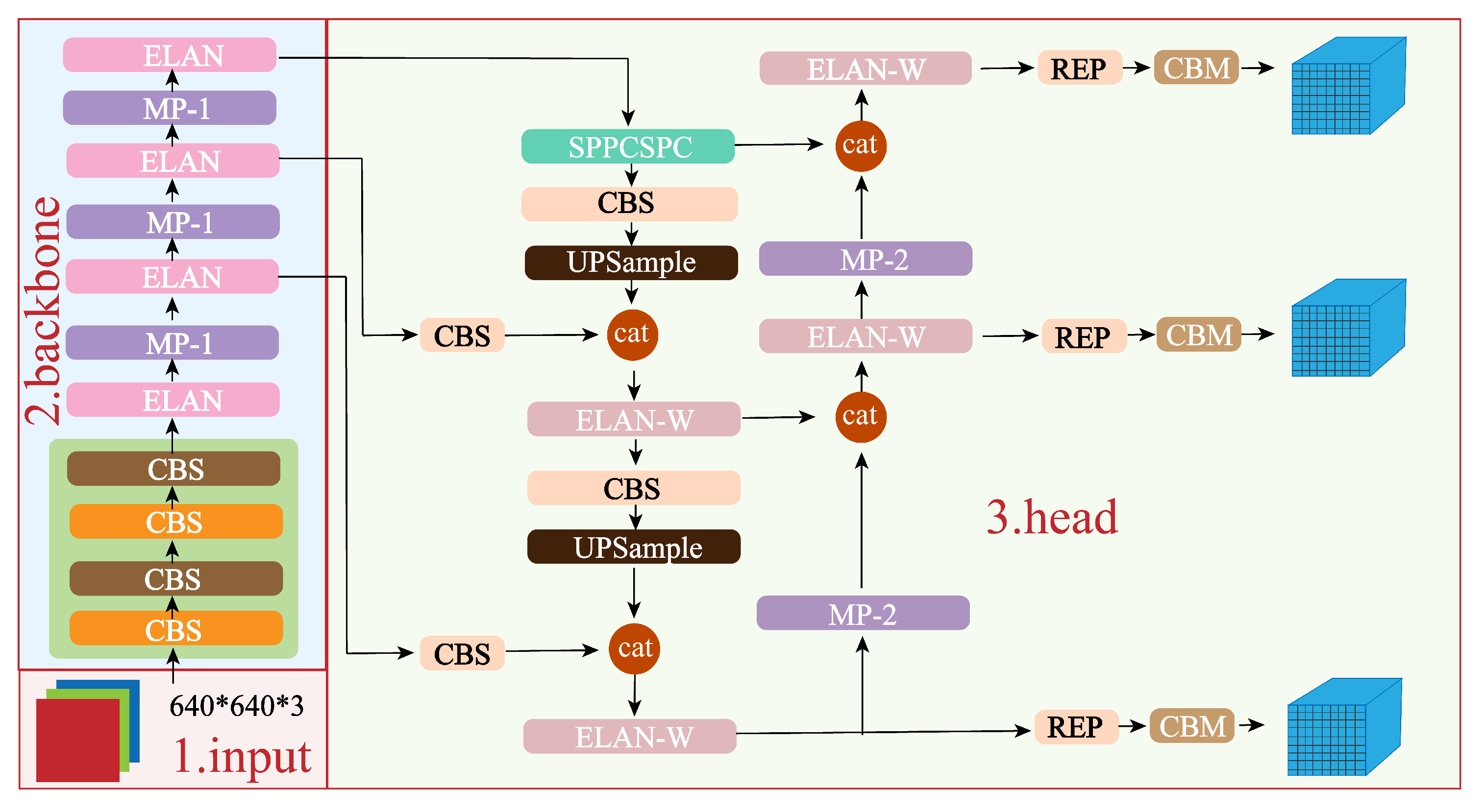 Remotesensing 16 01024 g002
