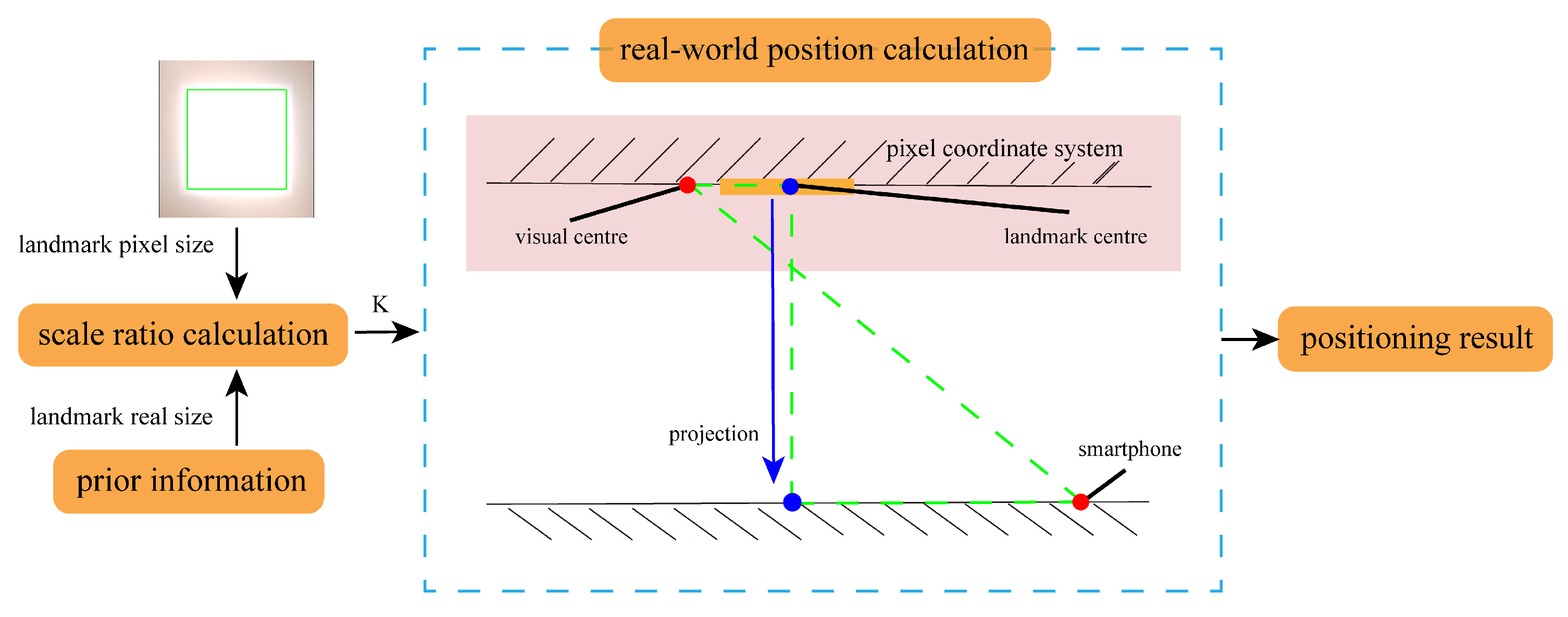 Remotesensing 16 01024 g004