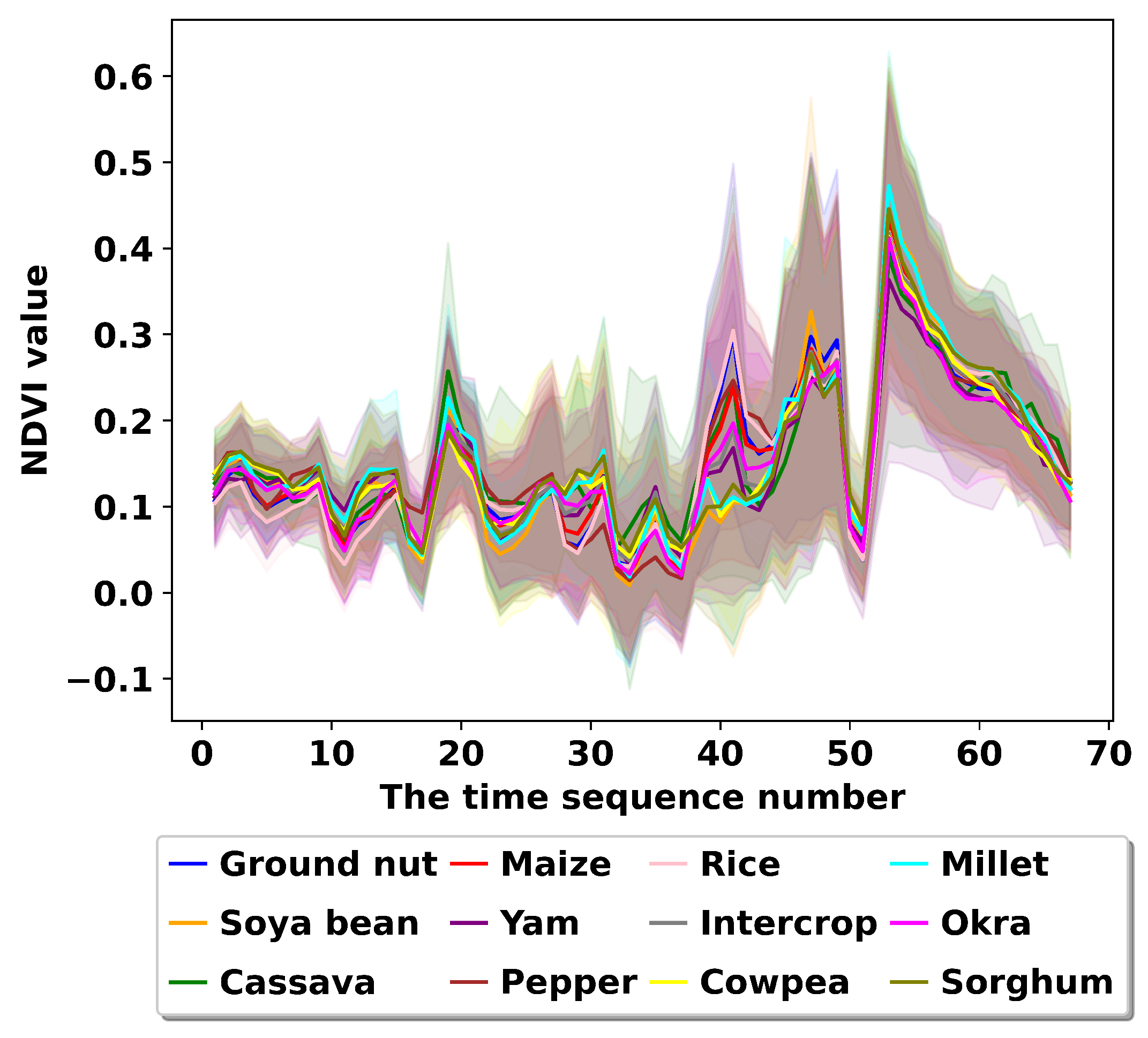 Remotesensing 16 01026 g009