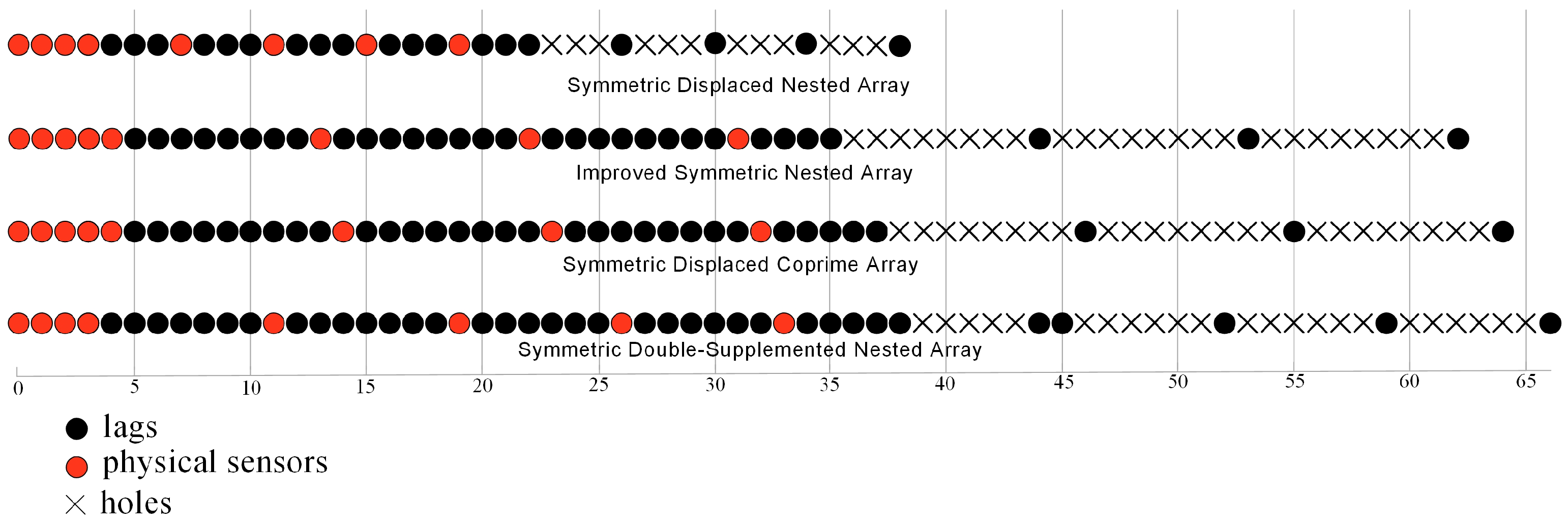 Remotesensing 16 01027 g002