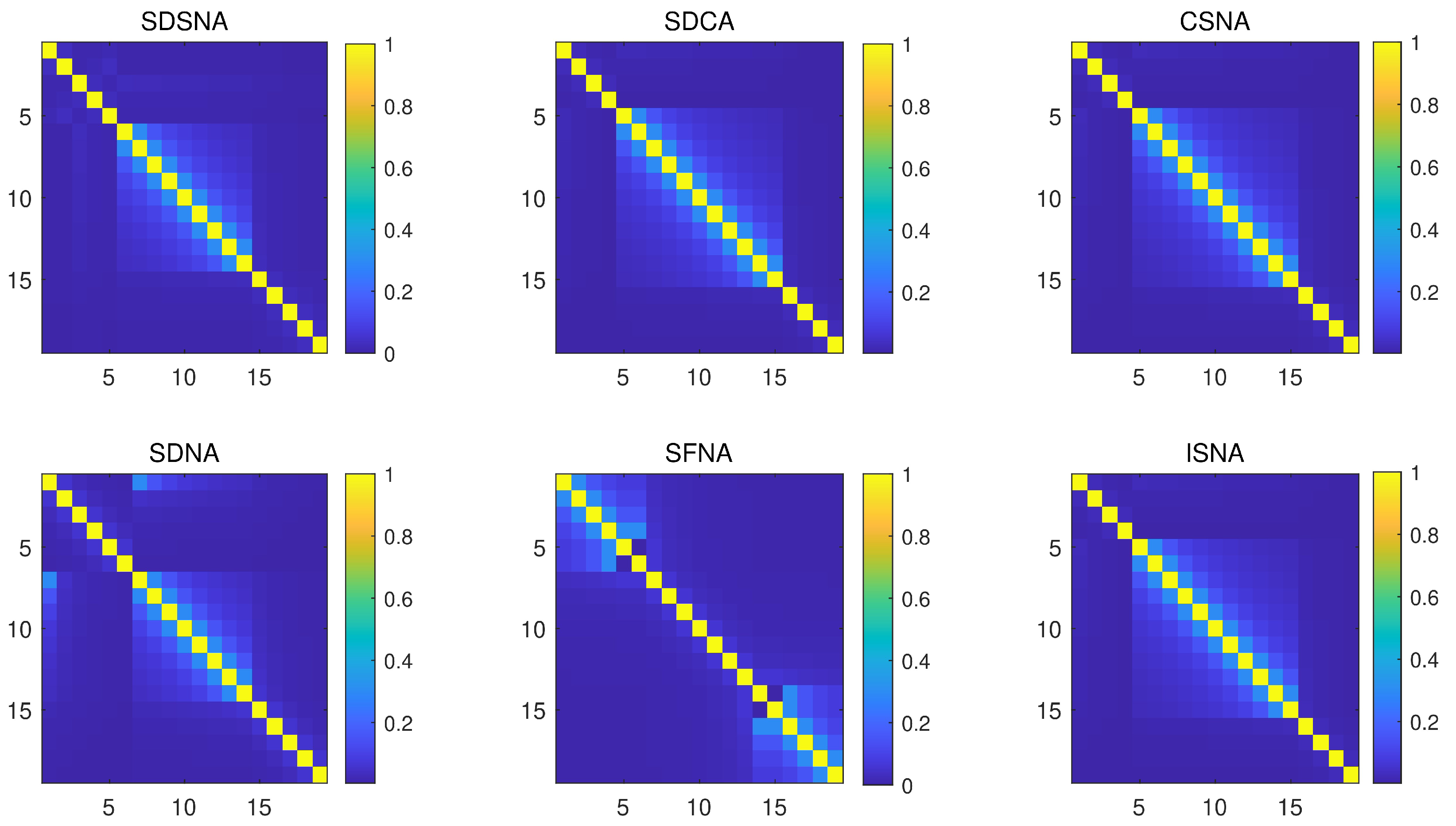 Remotesensing 16 01027 g004