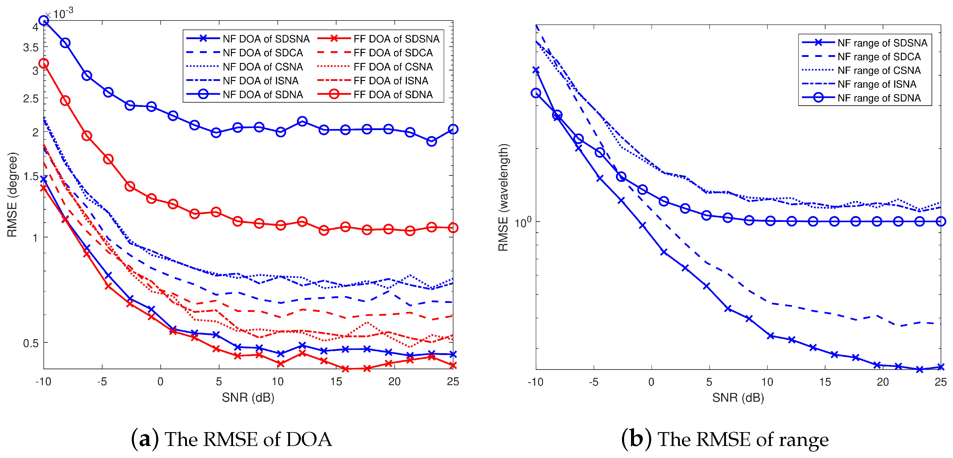 Remotesensing 16 01027 g006