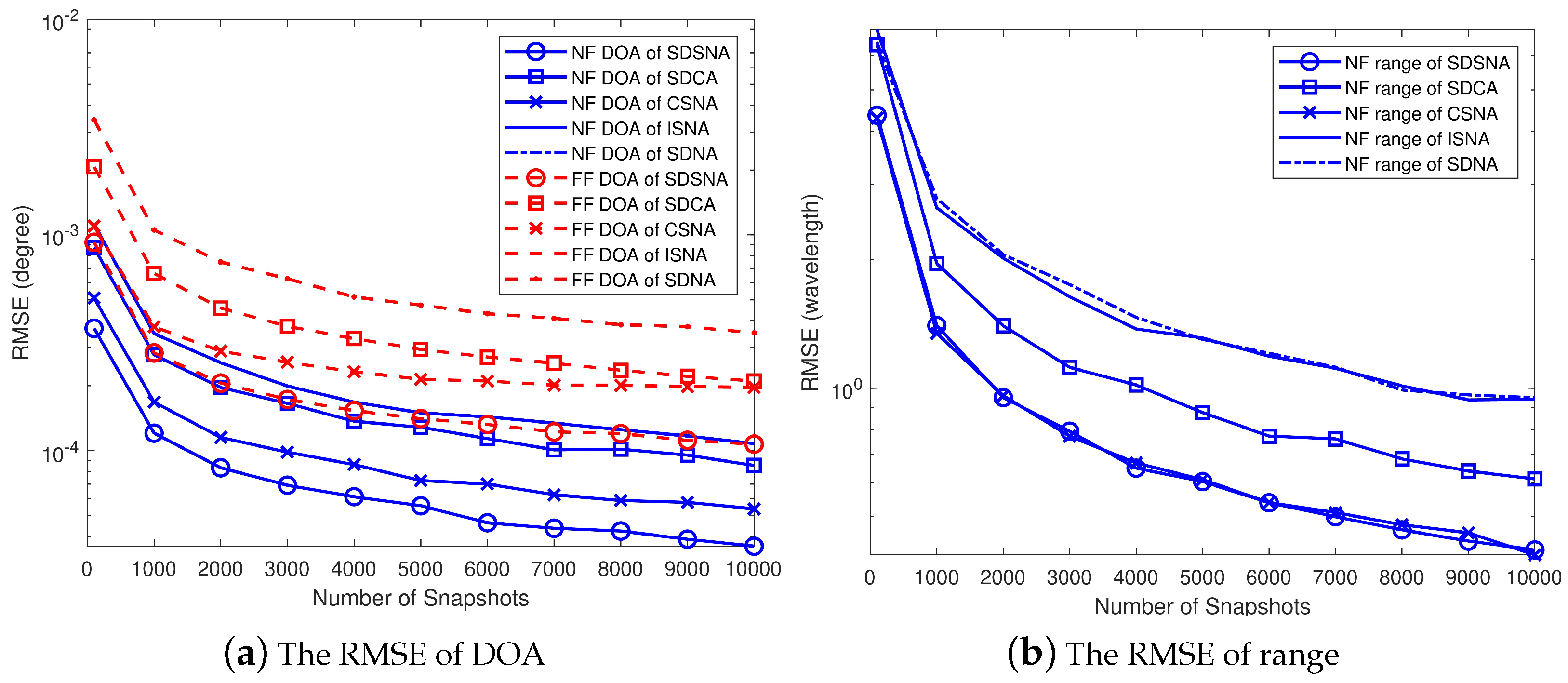 Remotesensing 16 01027 g007