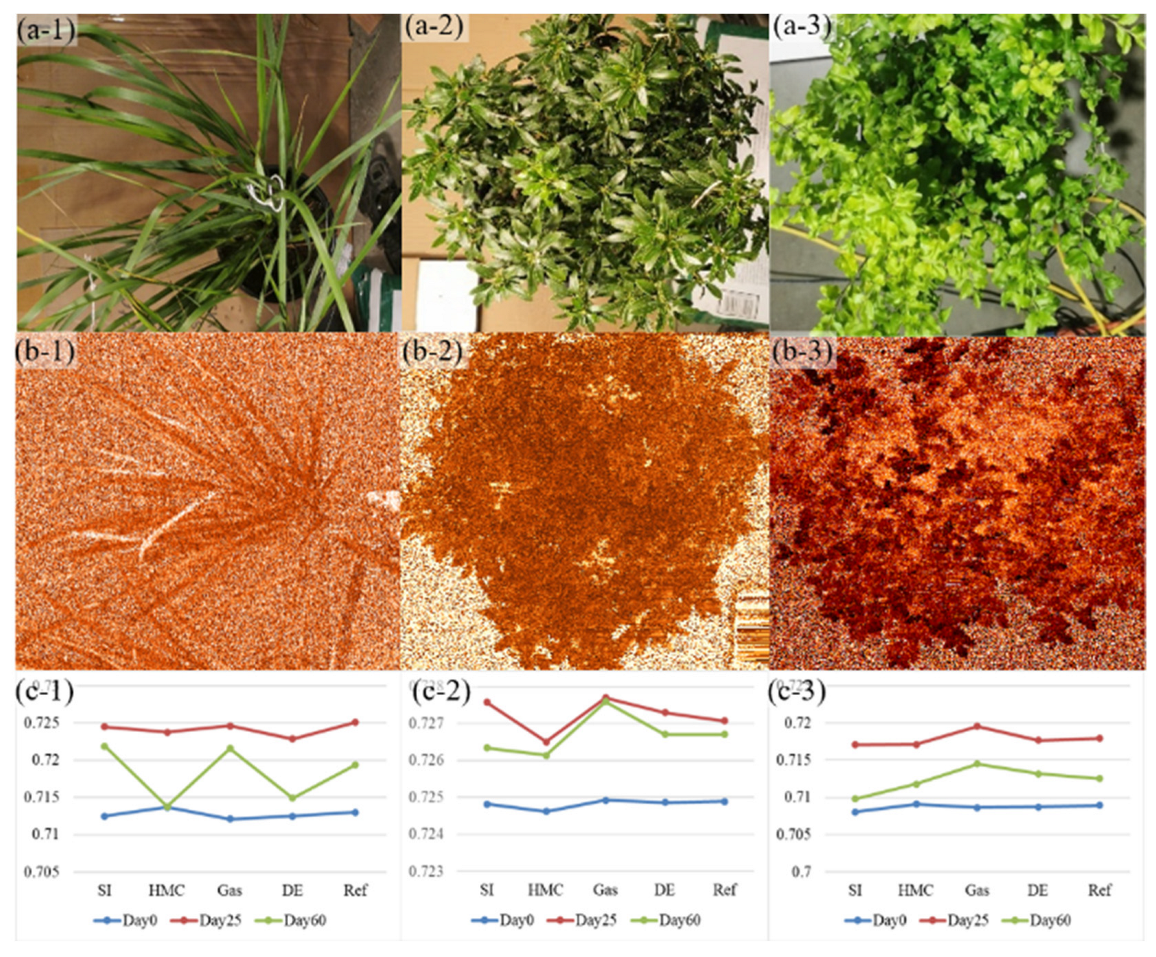 Remotesensing 16 01029 g004