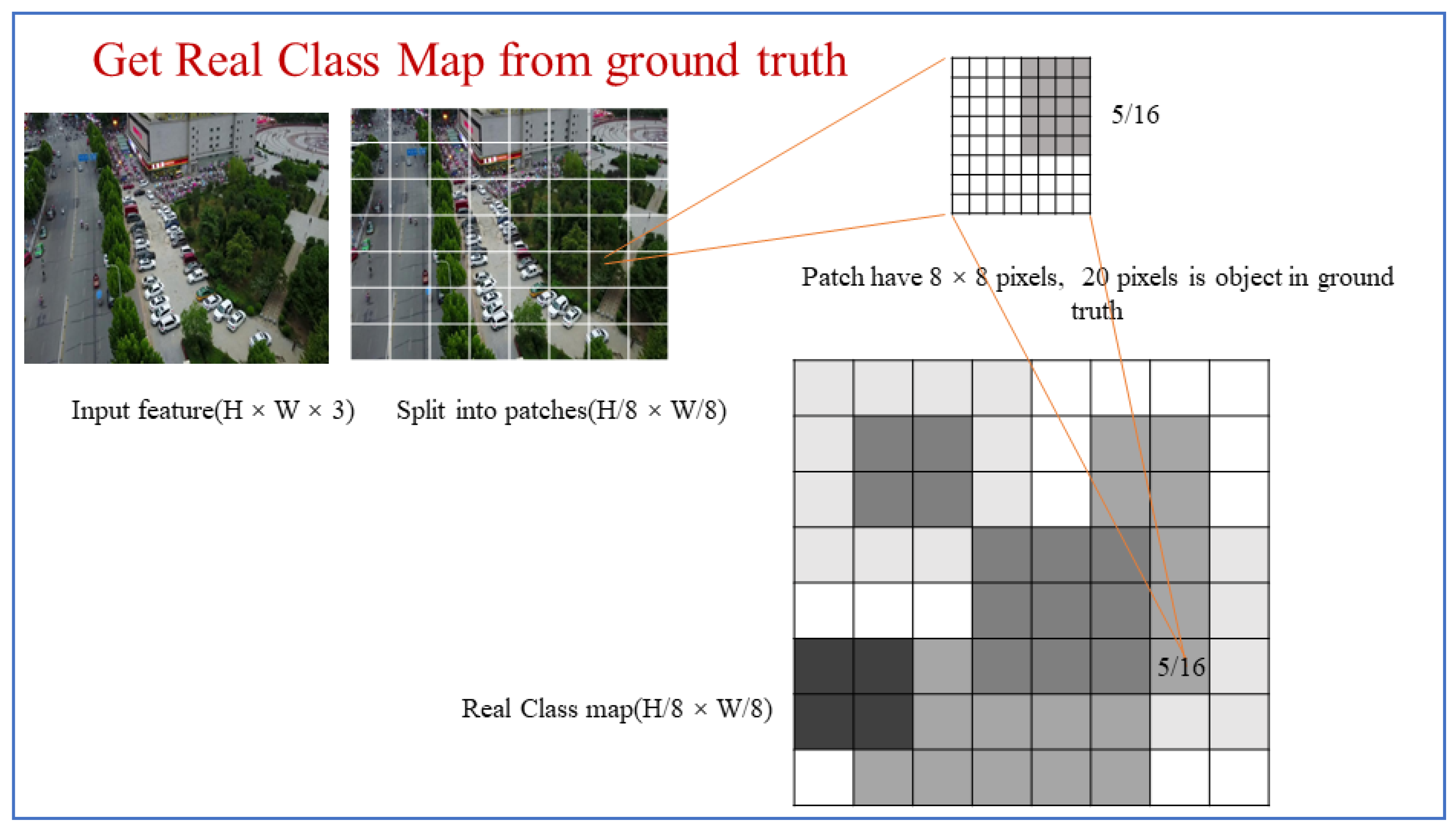 Remotesensing 16 01031 g002