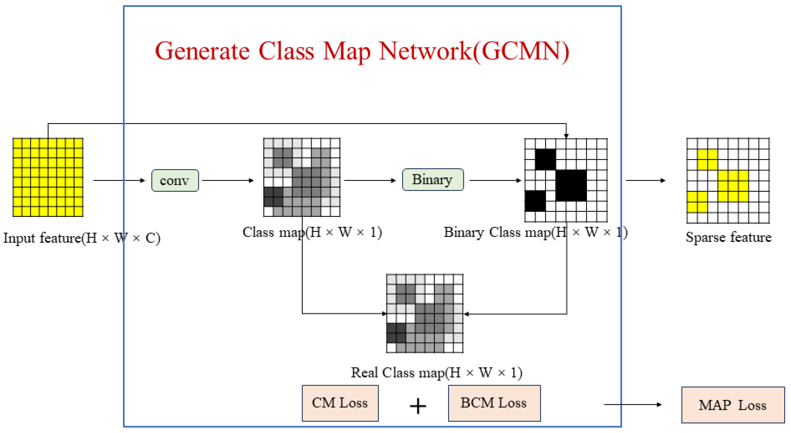 Remotesensing 16 01031 g003