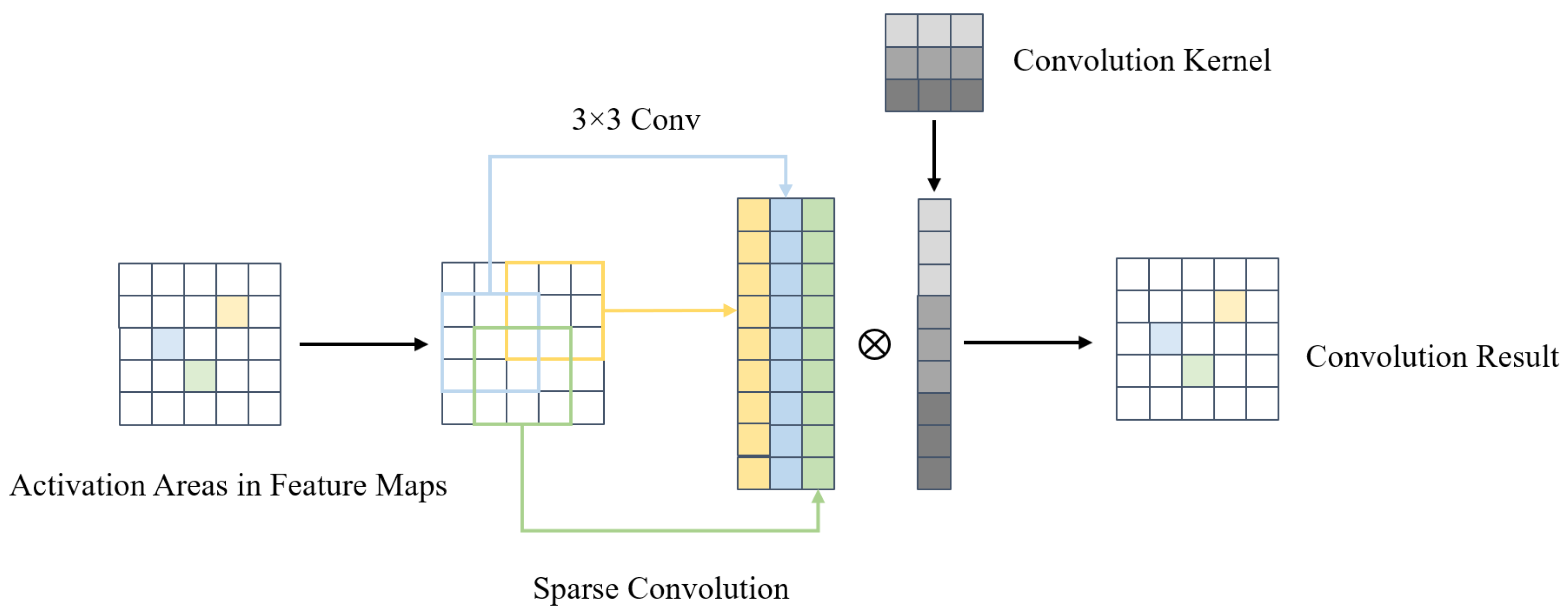 Remotesensing 16 01031 g004