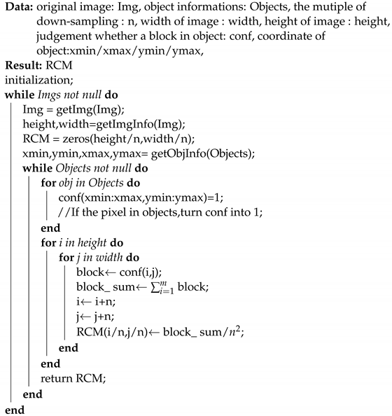 Remotesensing 16 01031 i001
