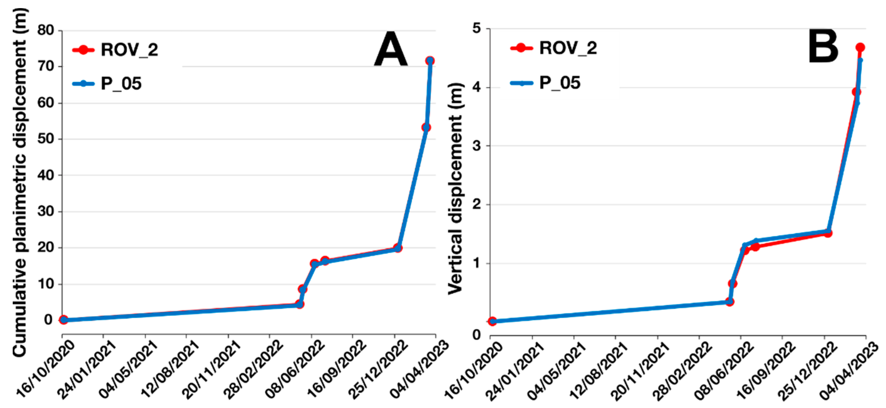 Remotesensing 16 01032 g011