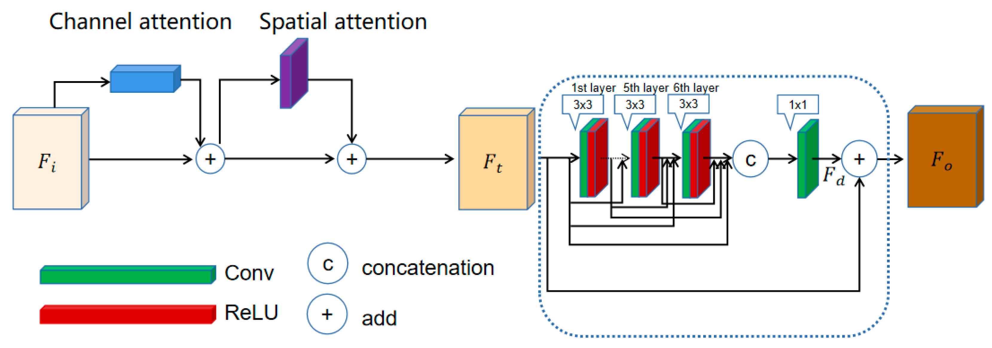 Remotesensing 16 01033 g004