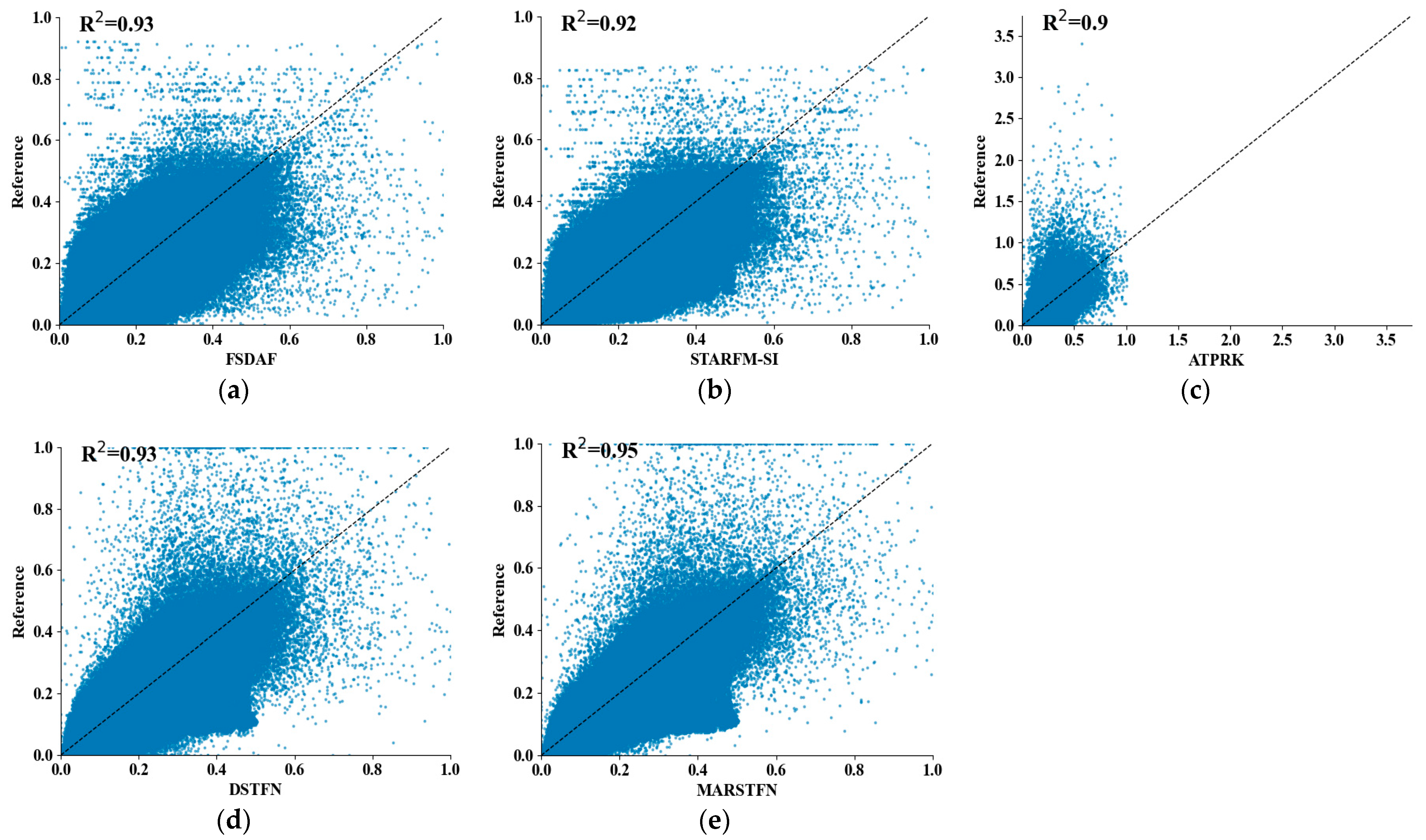 Remotesensing 16 01033 g007