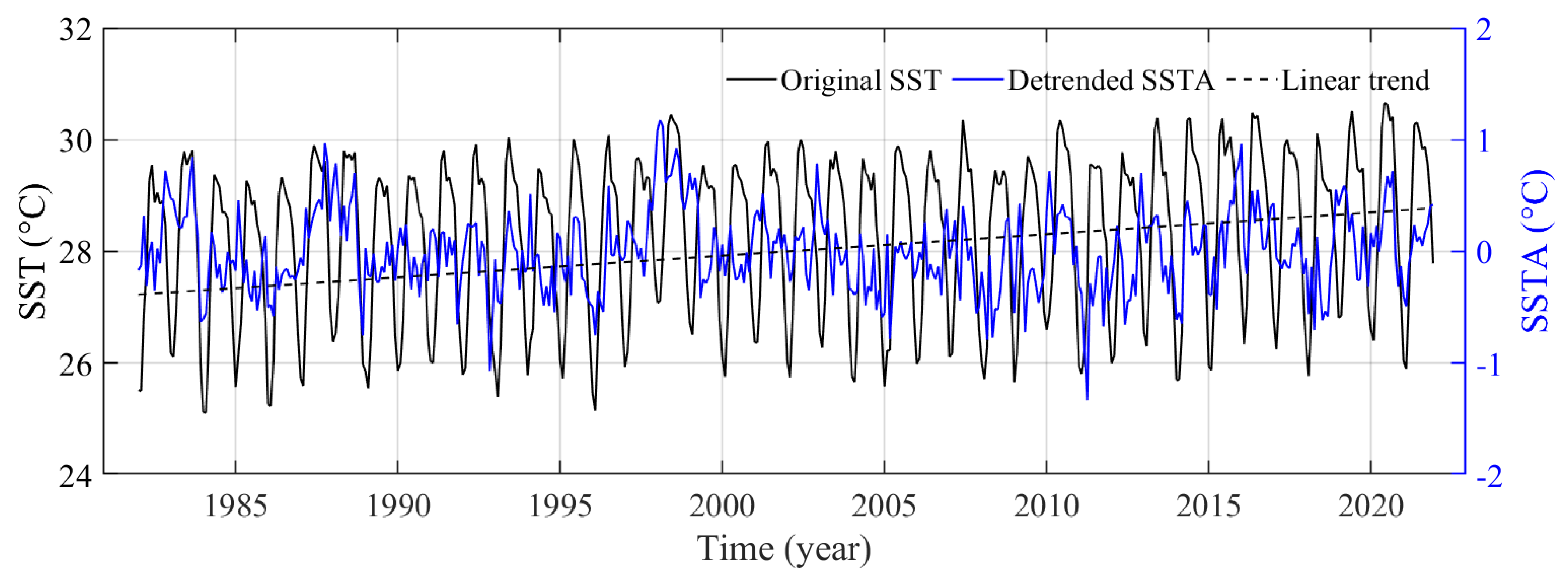 Remotesensing 16 01034 g001