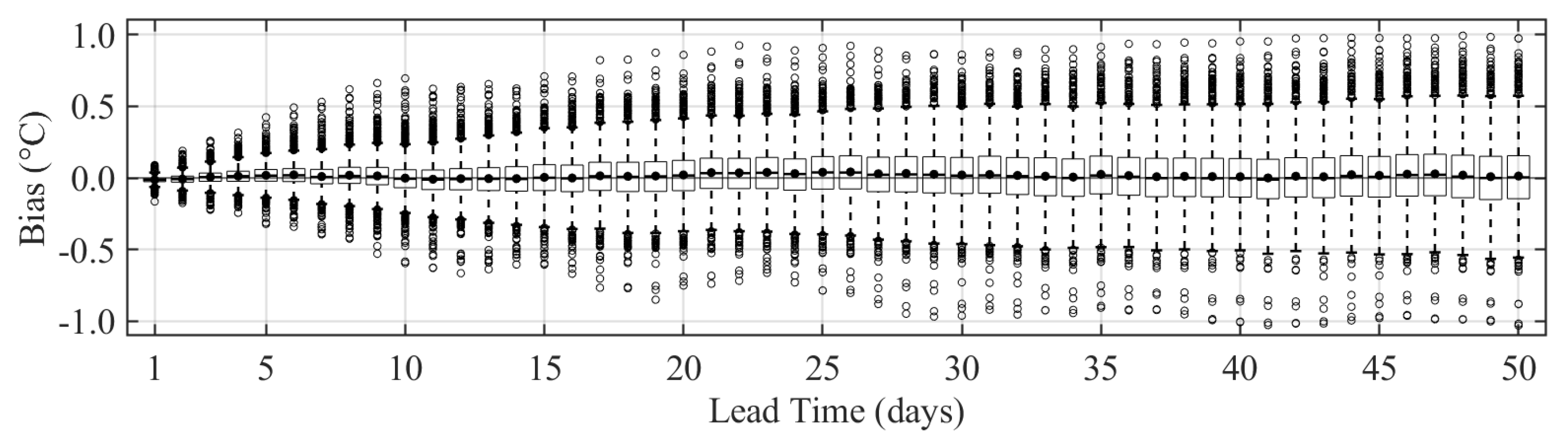 Remotesensing 16 01034 g004