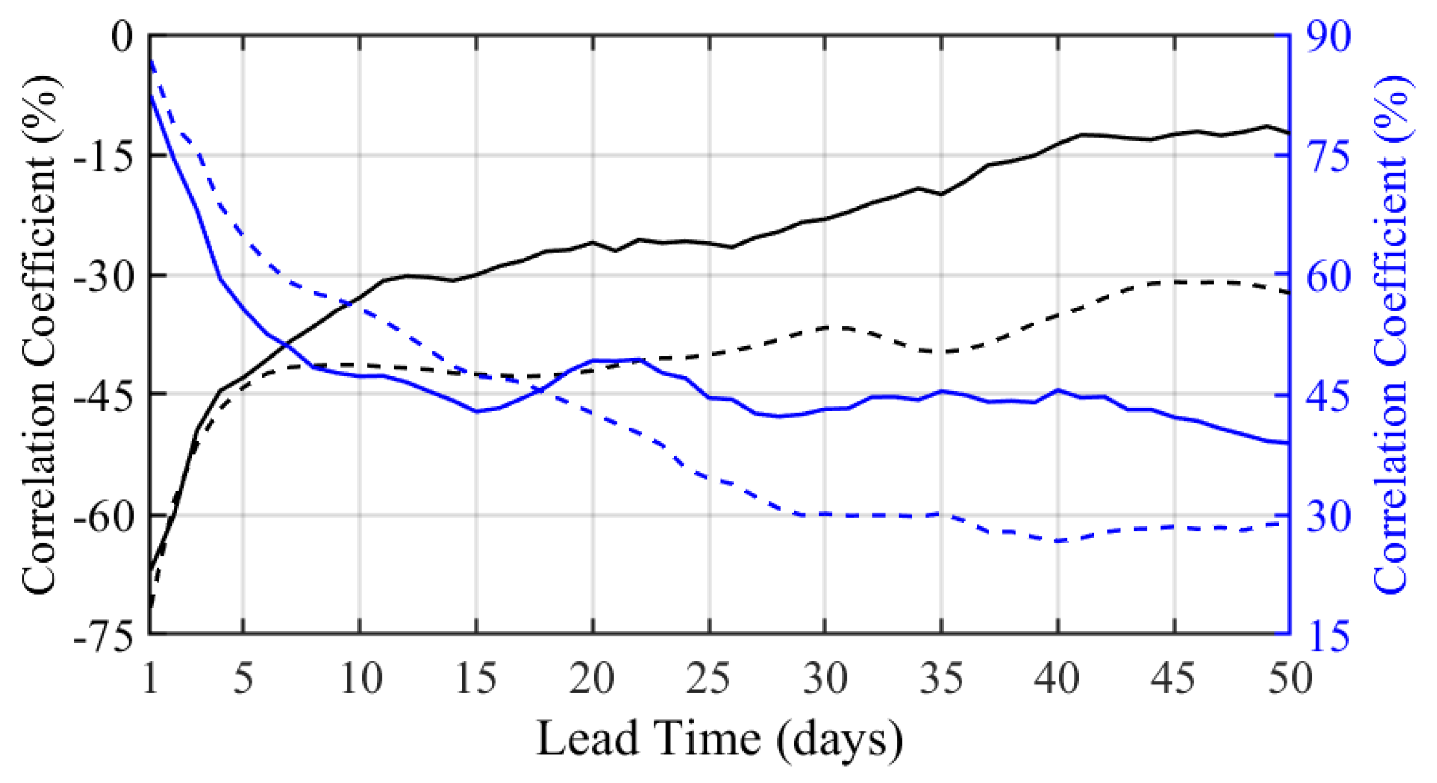 Remotesensing 16 01034 g006