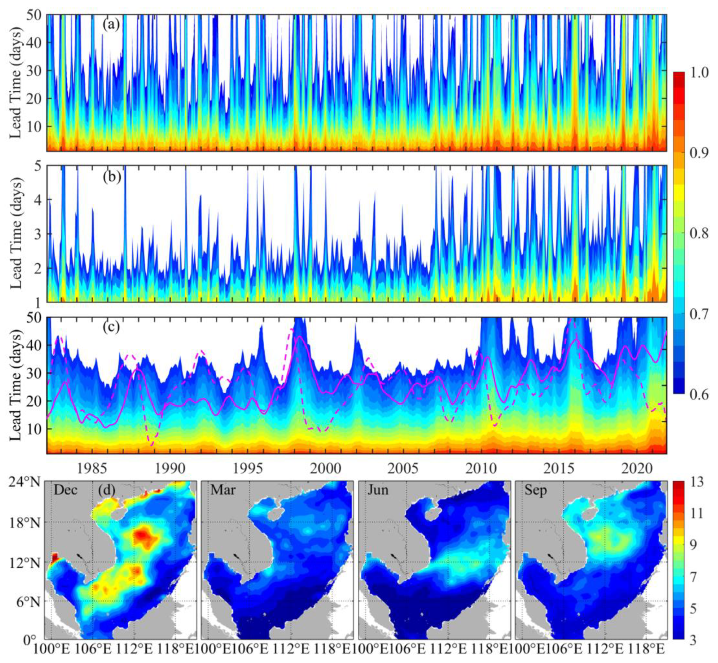 Remotesensing 16 01034 g010
