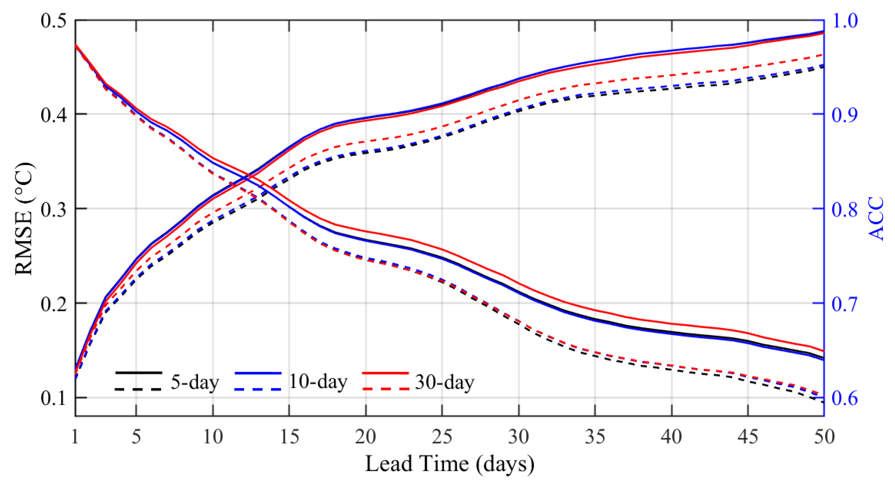 Remotesensing 16 01034 g011