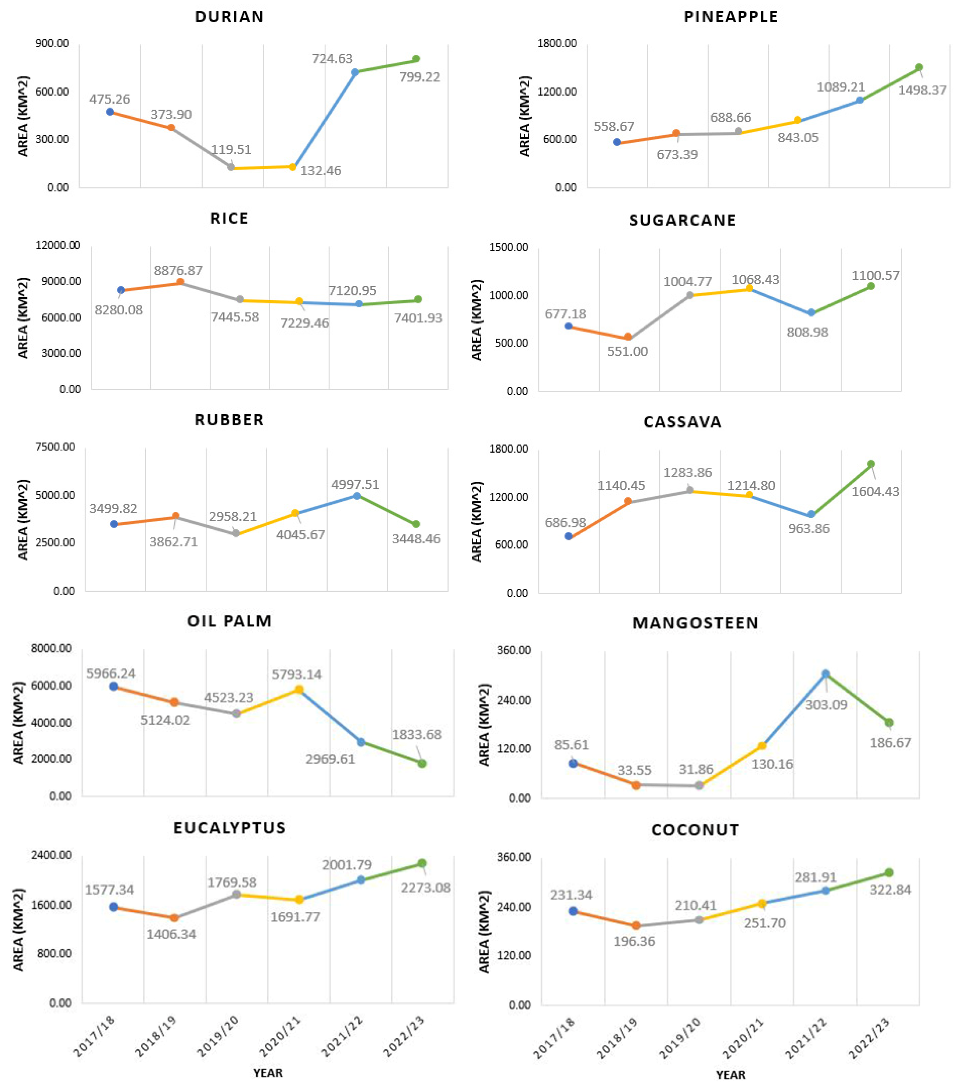 Remotesensing 16 01035 g009