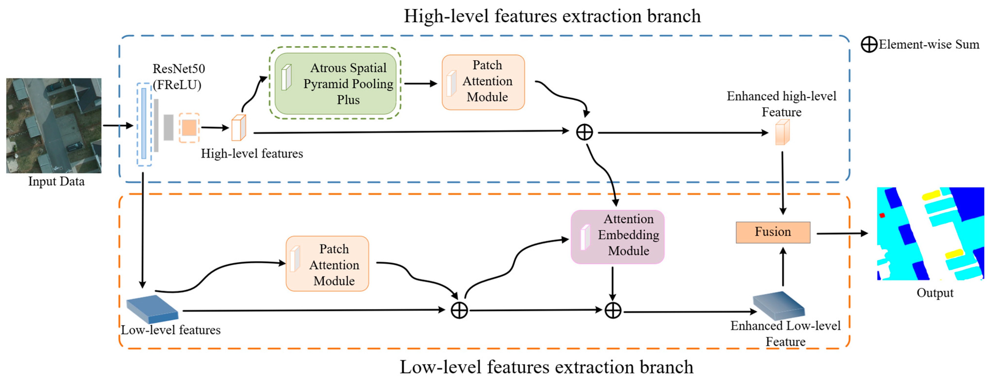 Remotesensing 16 01036 g003