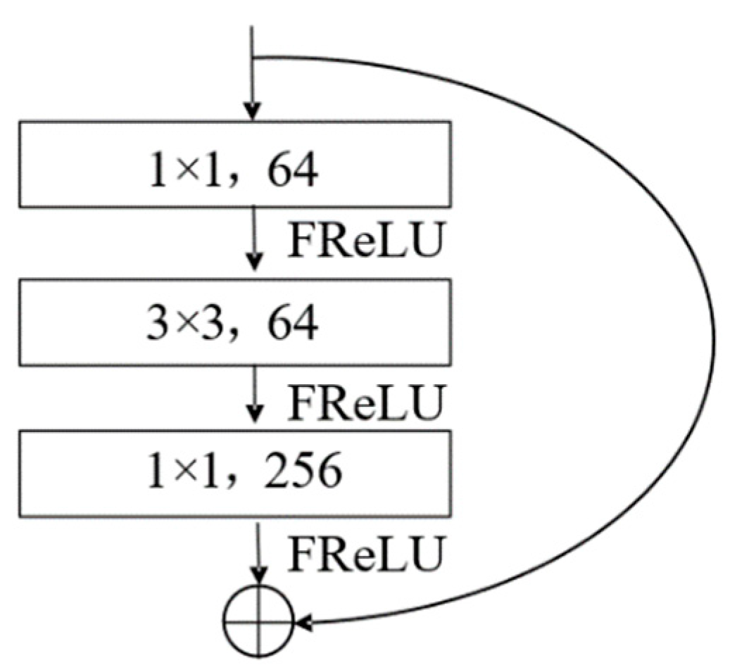Remotesensing 16 01036 g006