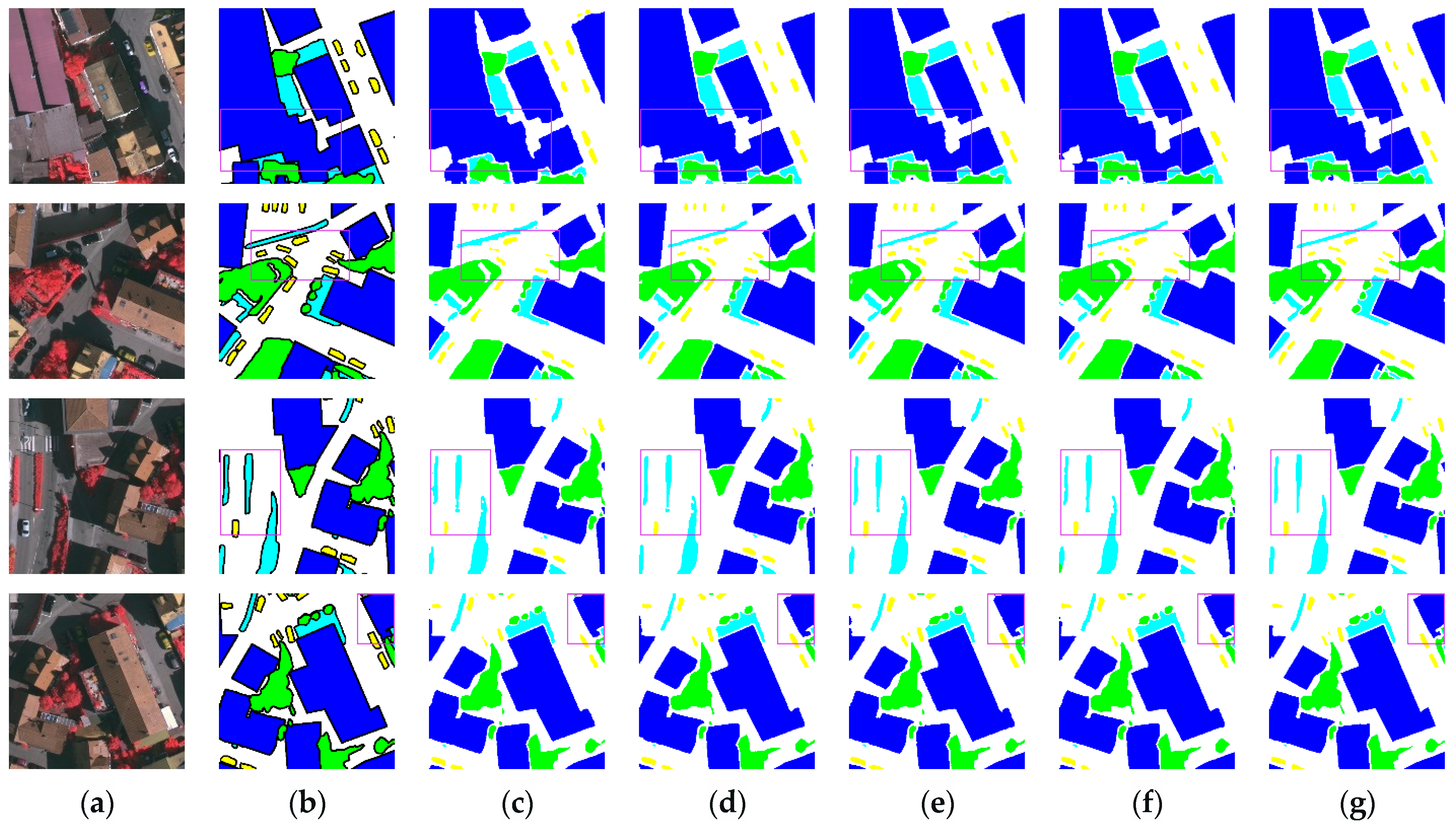Remotesensing 16 01036 g021