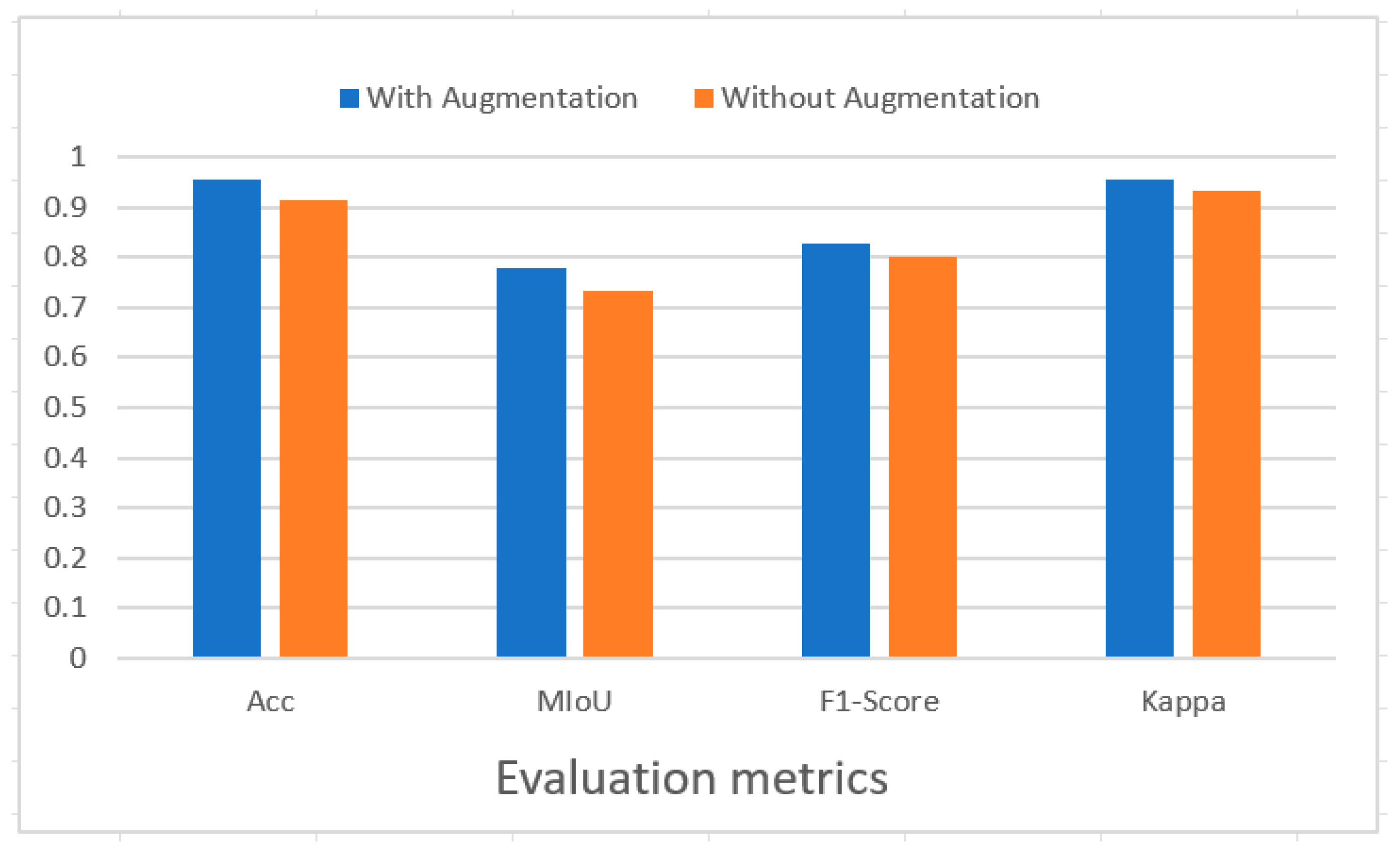 Remotesensing 16 01036 g022