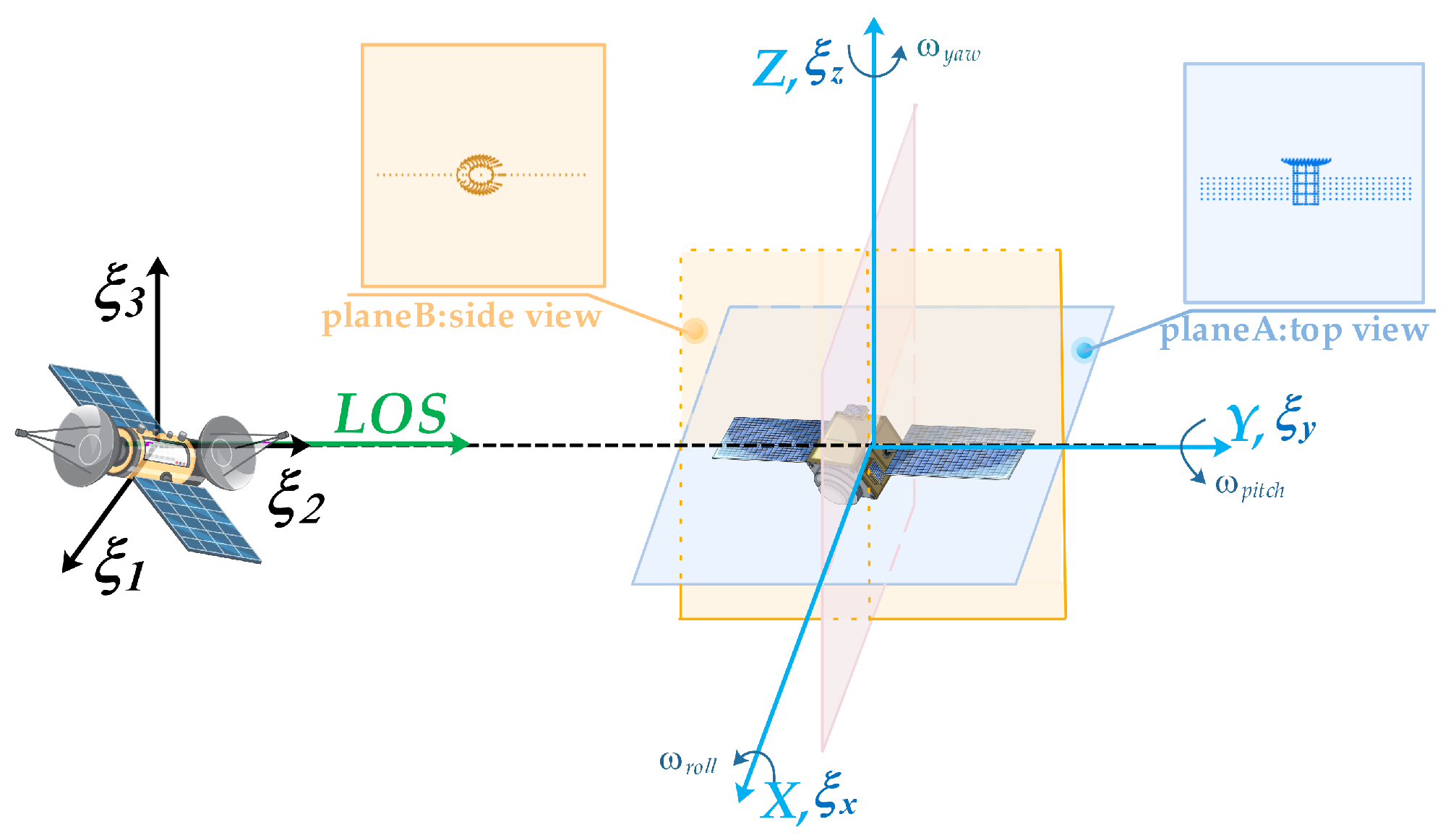 Remotesensing 16 01037 g002