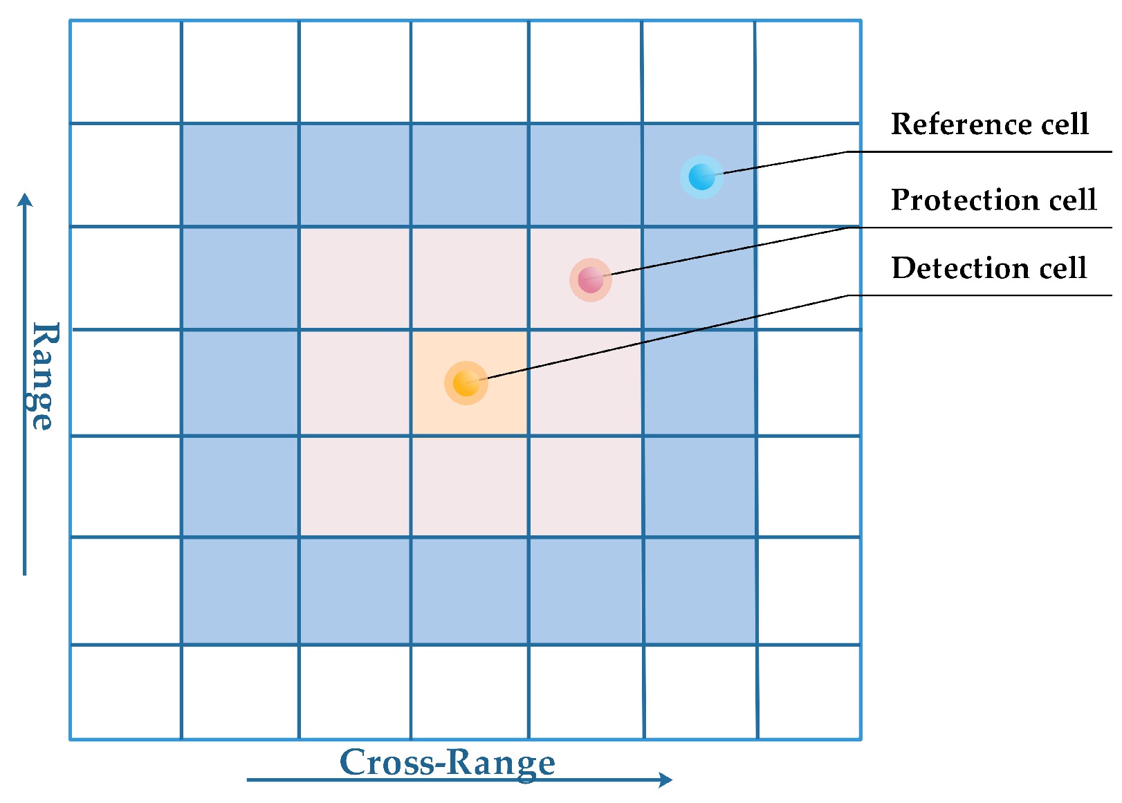 Remotesensing 16 01037 g004